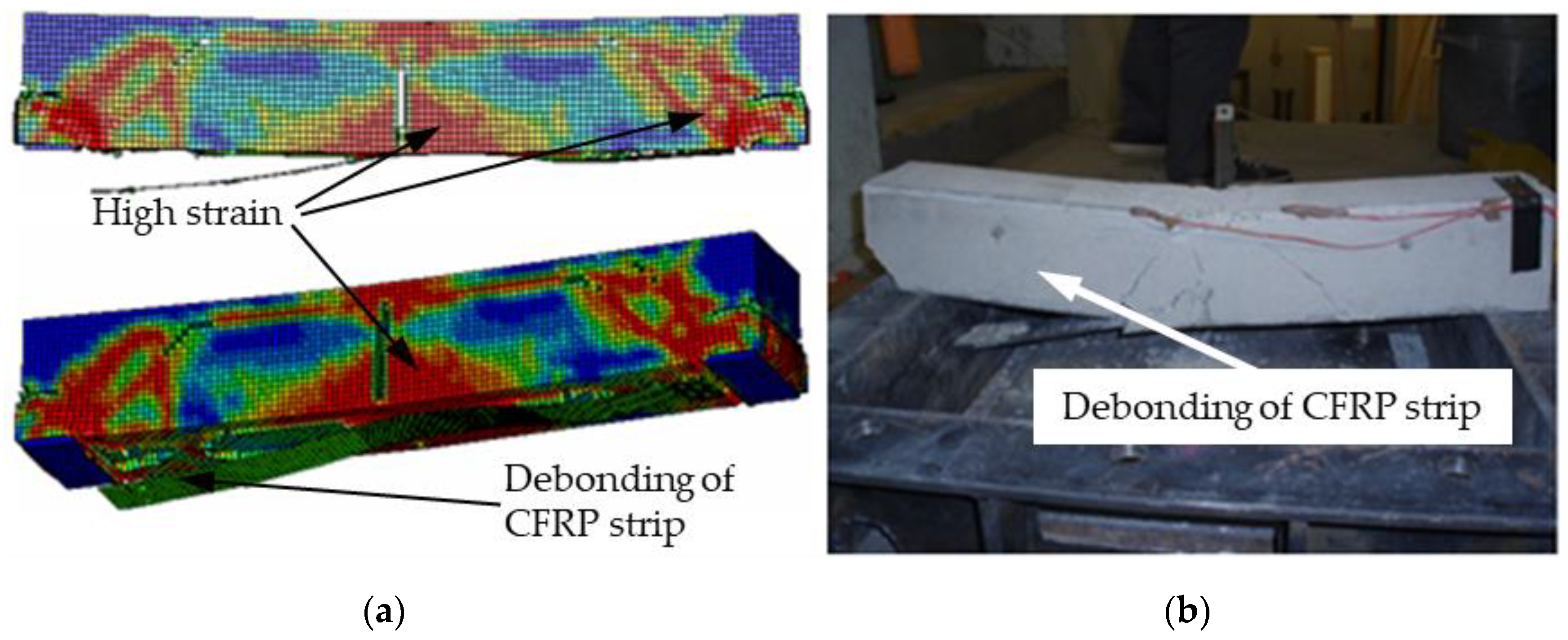 Fibers 12 00063 g013