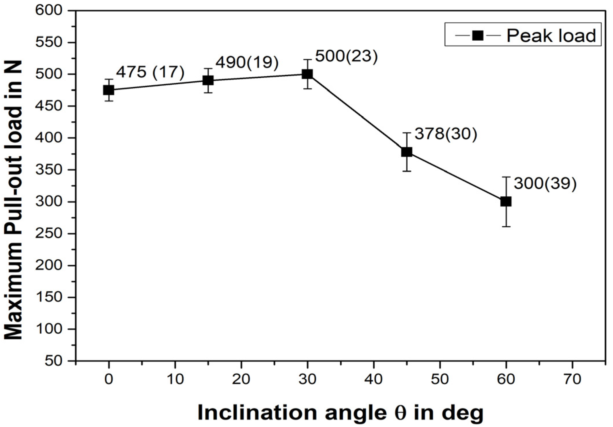 Fibers 12 00065 g009