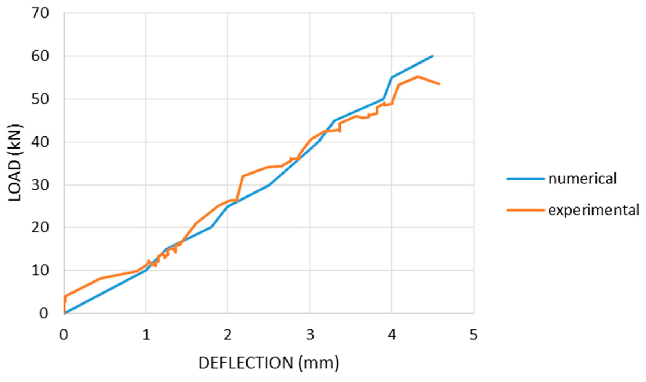 Fibers 12 00067 g018