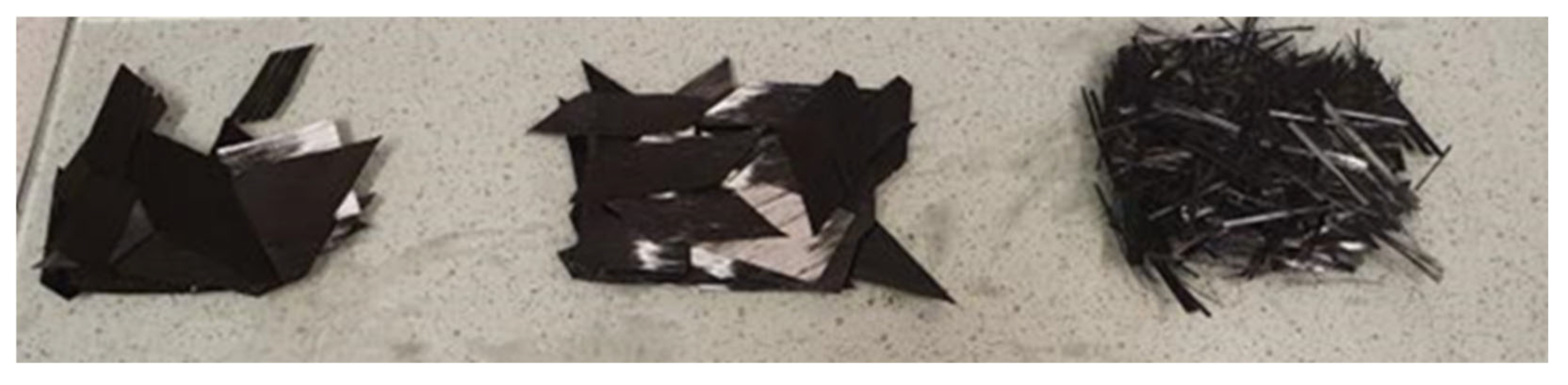 Fibers 12 00068 g002