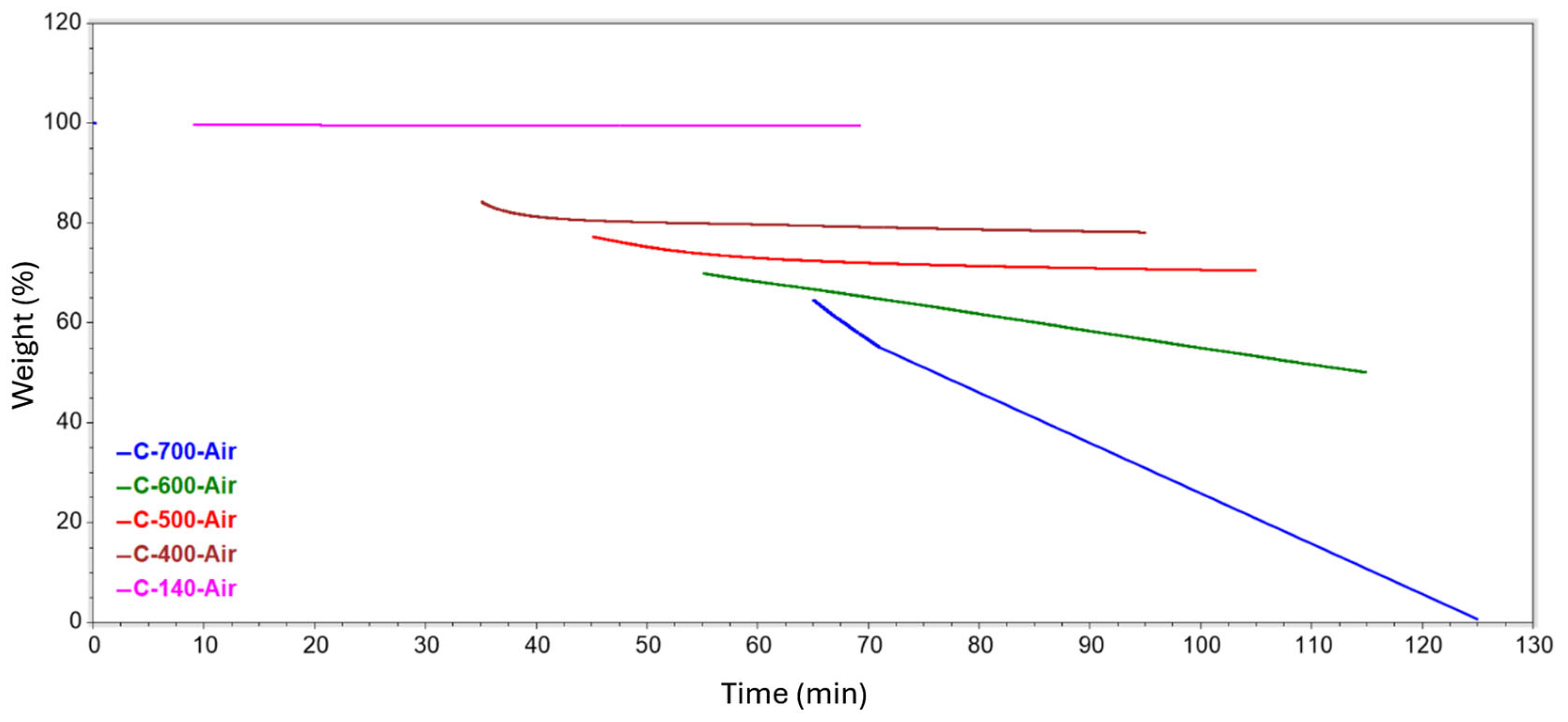Fibers 12 00068 g008