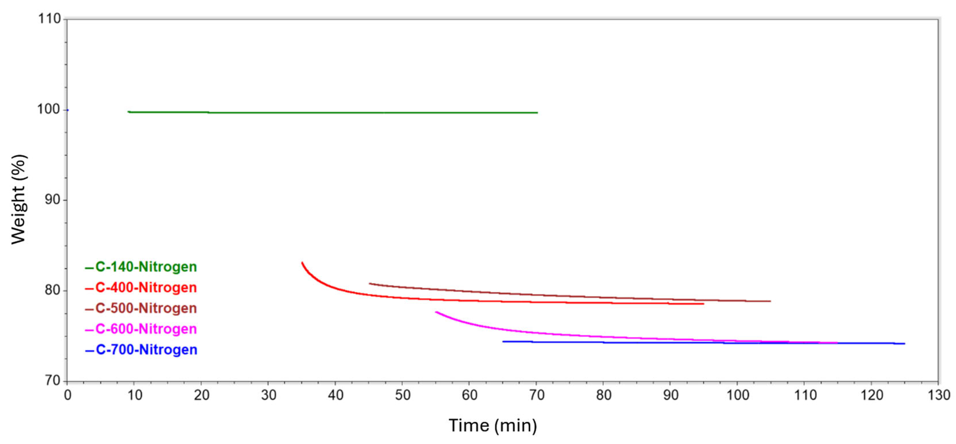 Fibers 12 00068 g009