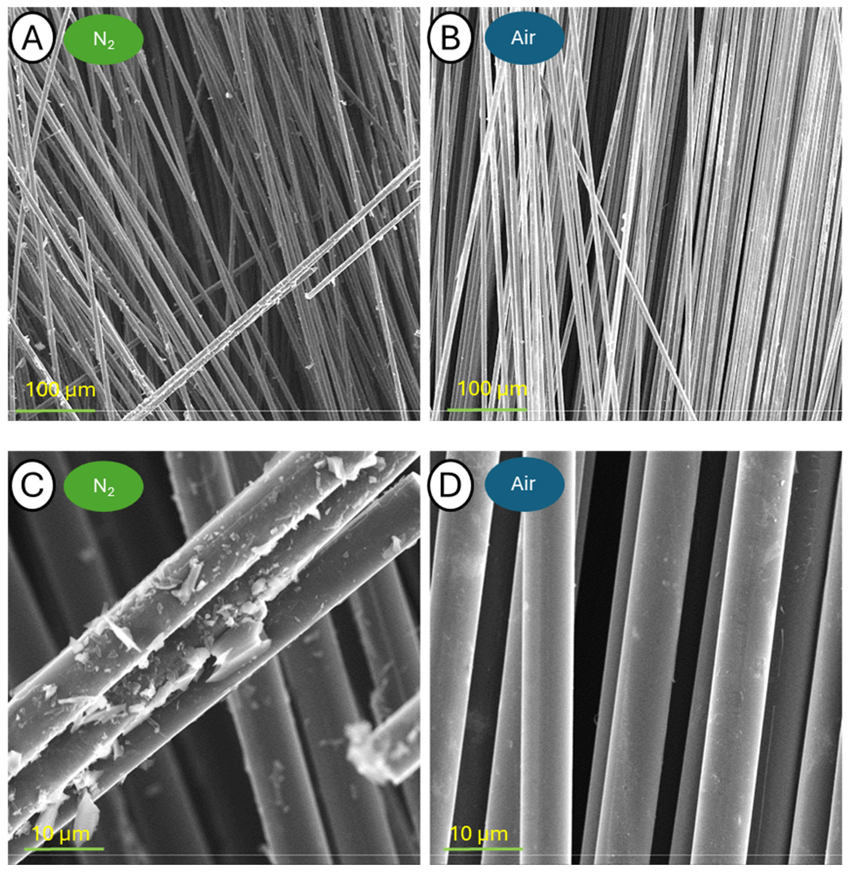 Fibers 12 00068 g015
