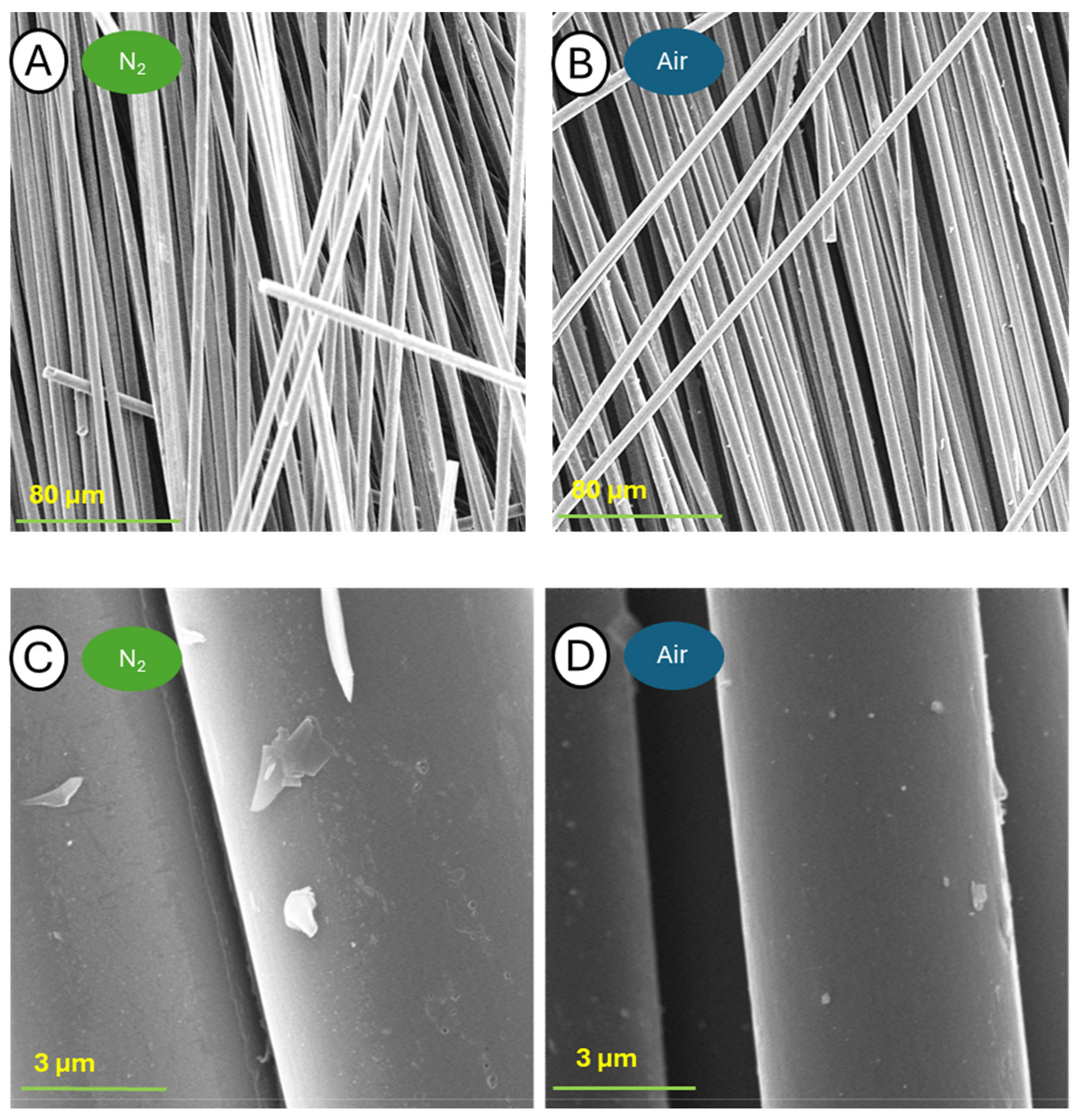 Fibers 12 00068 g017