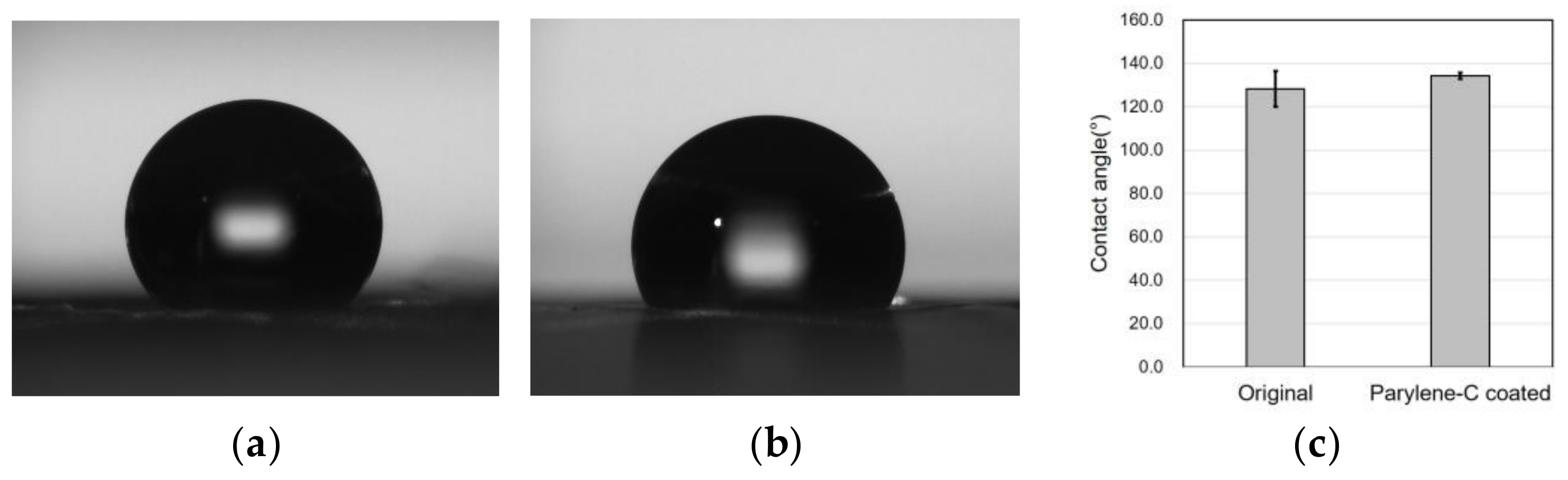 Fibers 12 00069 g006