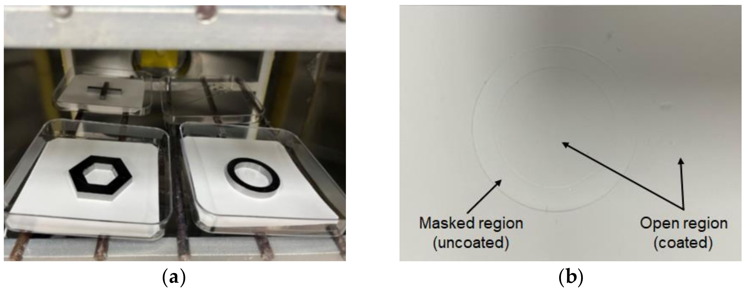 Fibers 12 00069 g009