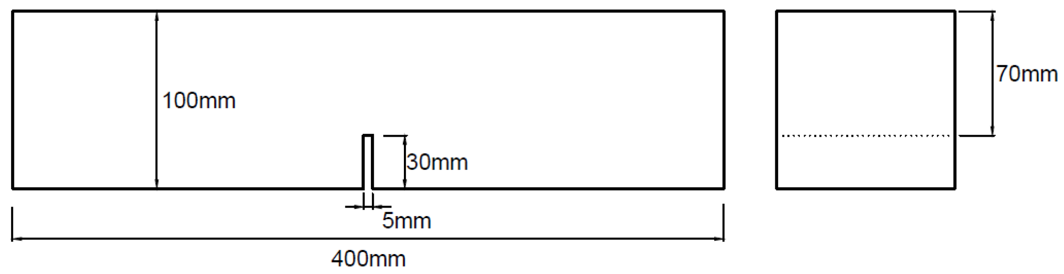 Fibers 12 00070 g002 Fibers 12 00070 g002