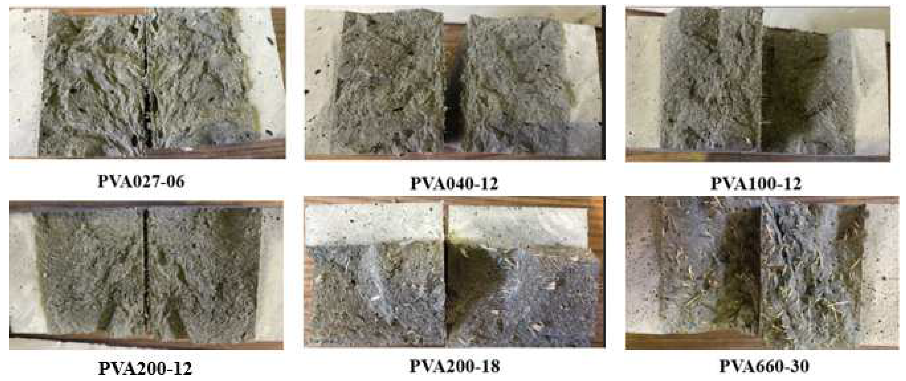 Fibers 12 00070 g005 Fibers 12 00070 g005