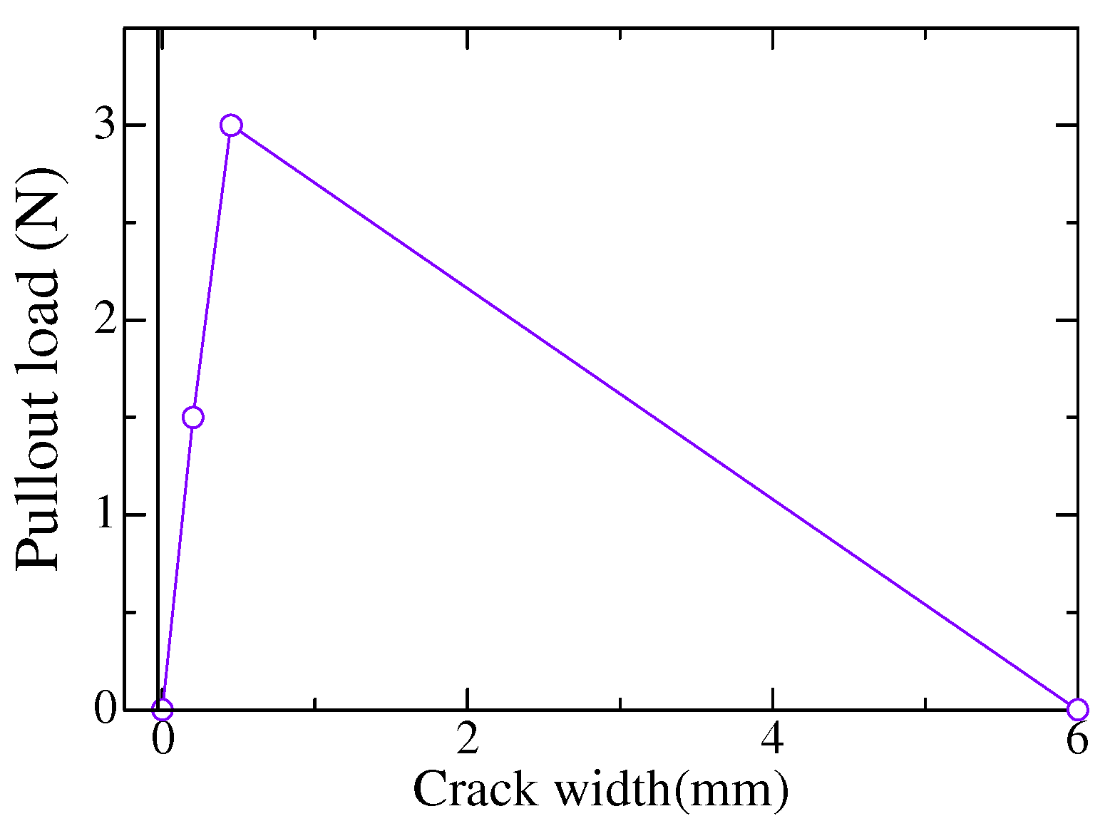 Fibers 12 00070 g008 Fibers 12 00070 g008