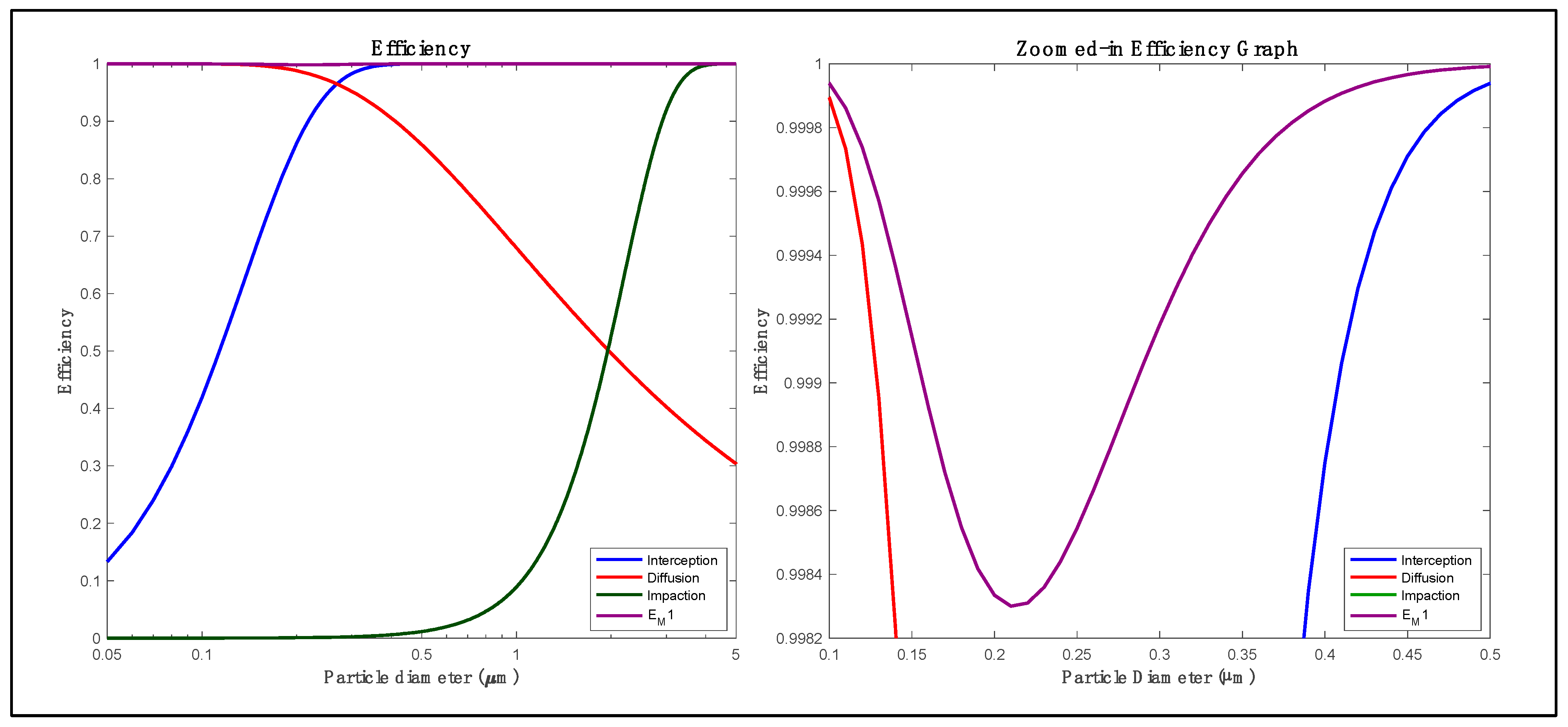 Fibers 12 00071 g003