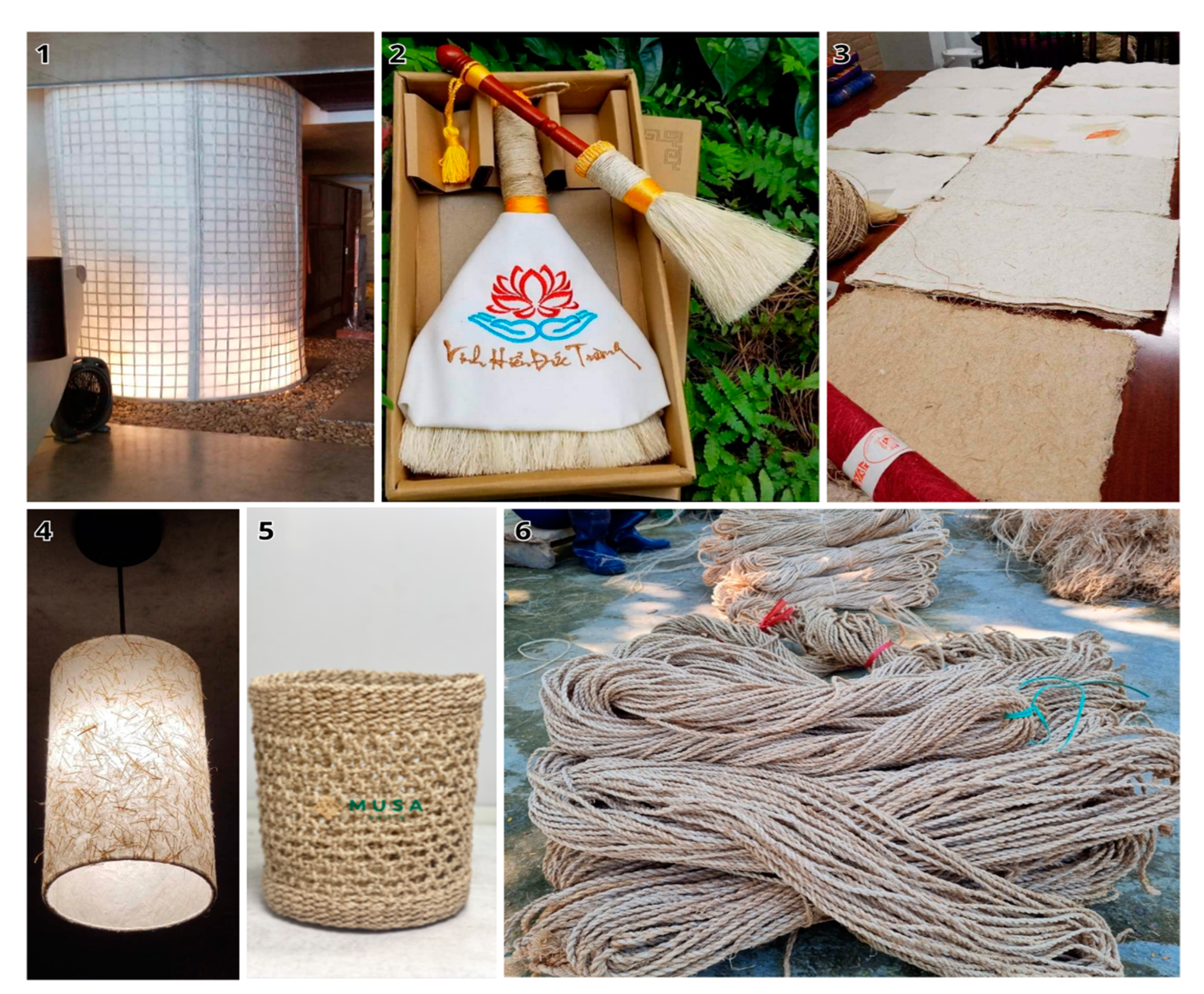 Fibers 12 00072 g012