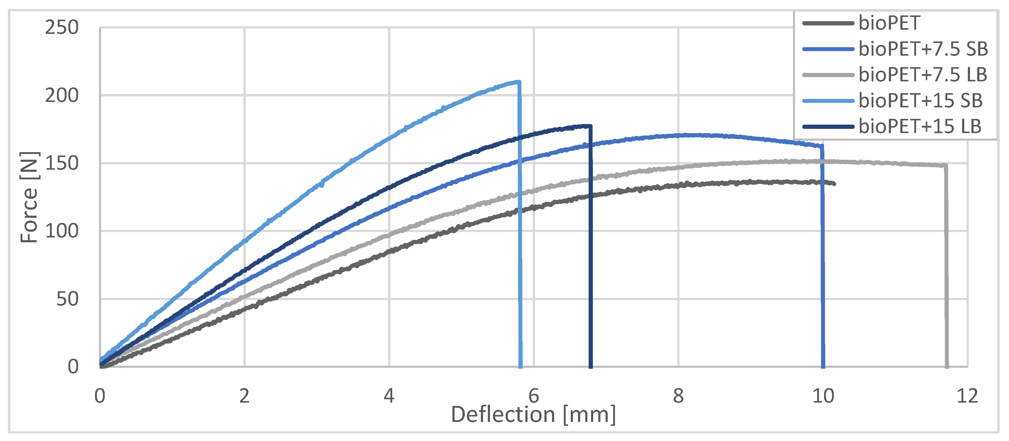 Fibers 12 00073 g004