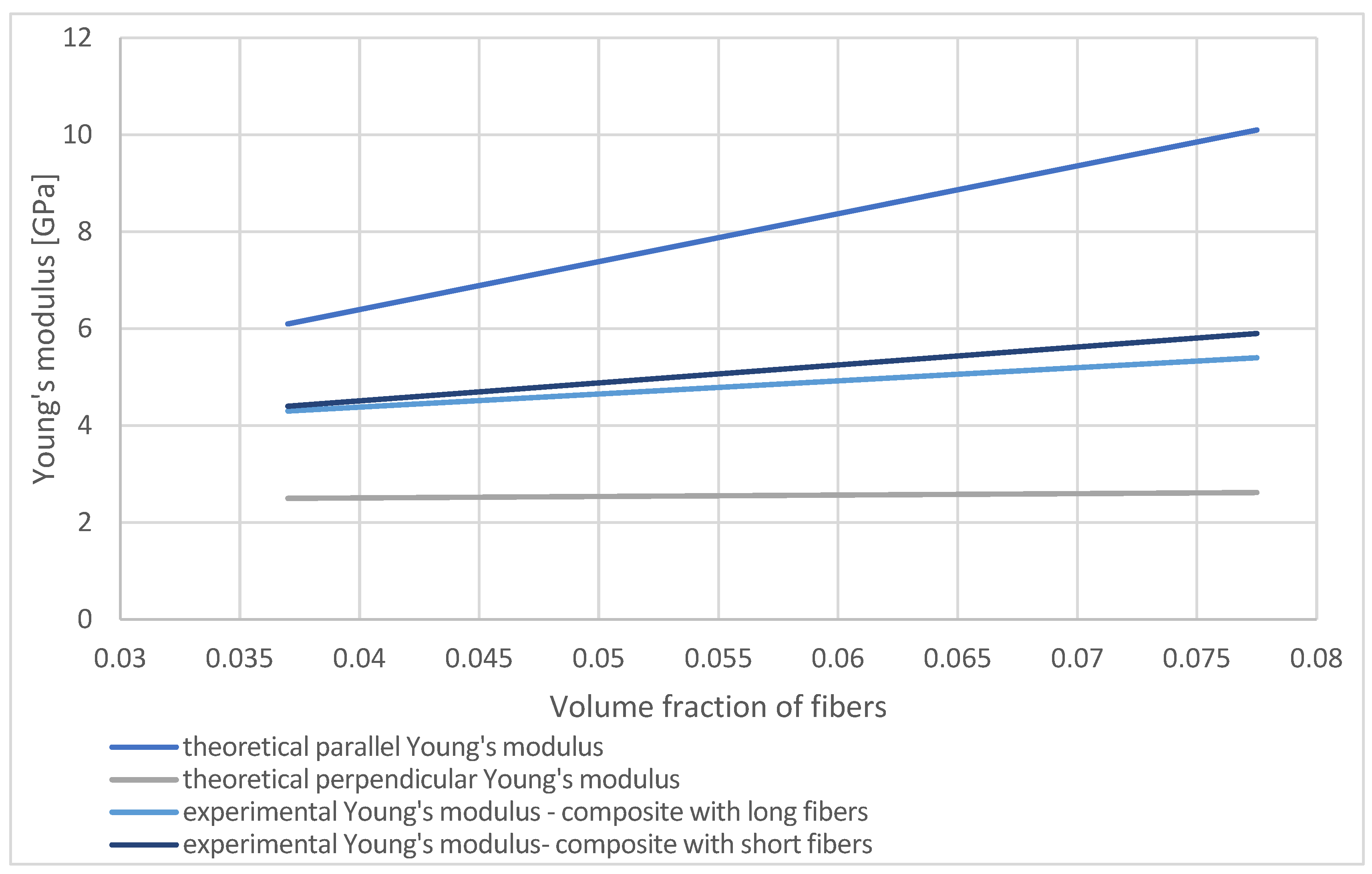 Fibers 12 00073 g006