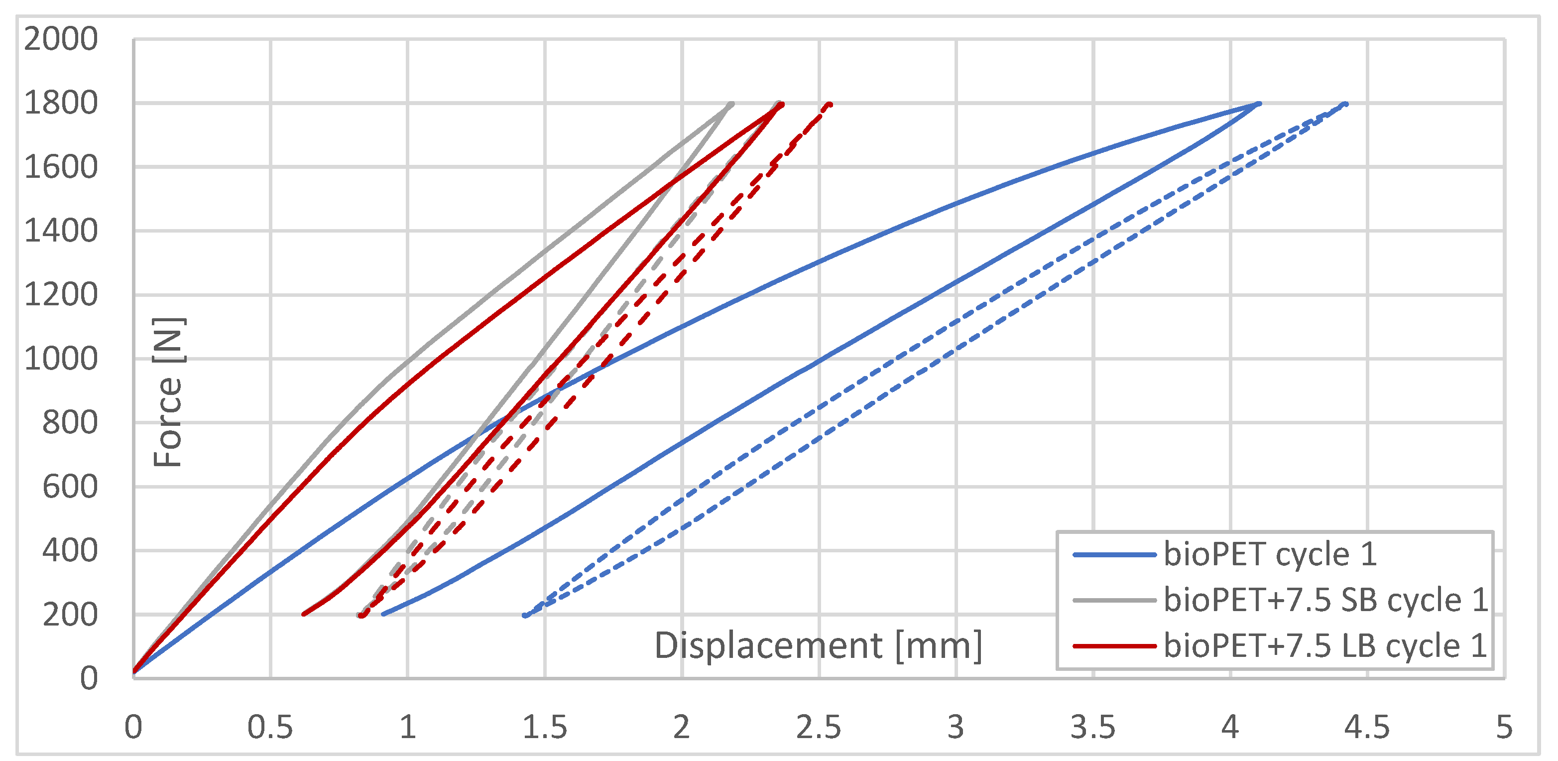 Fibers 12 00073 g007