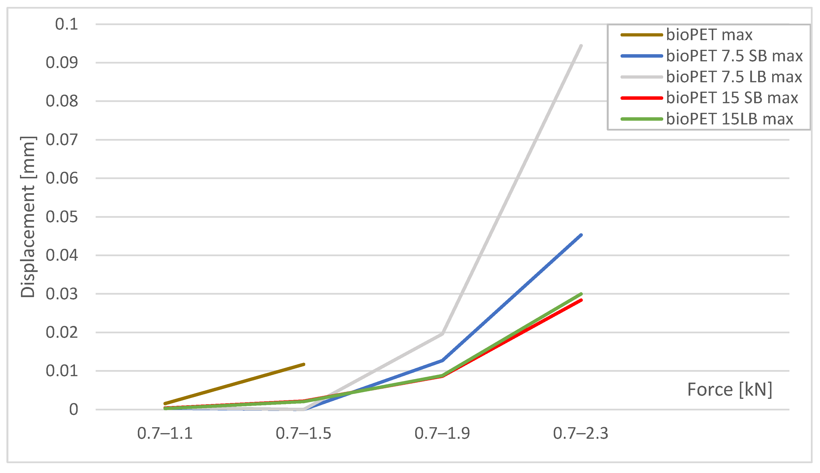 Fibers 12 00073 g015