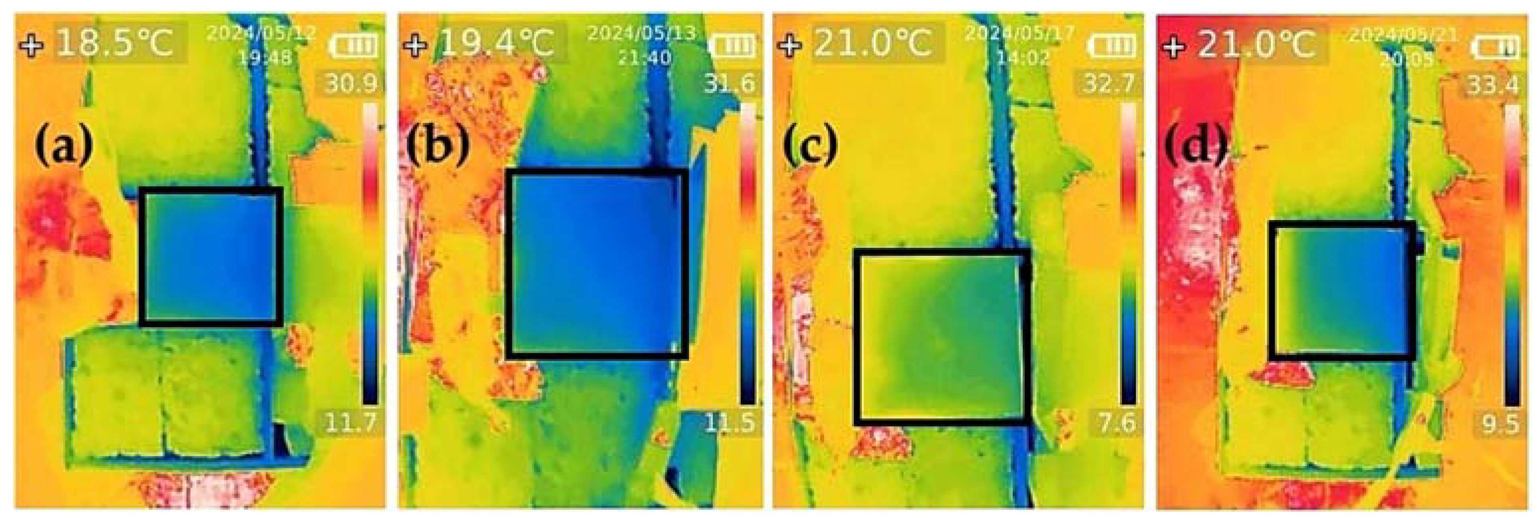 Fibers 12 00076 g012
