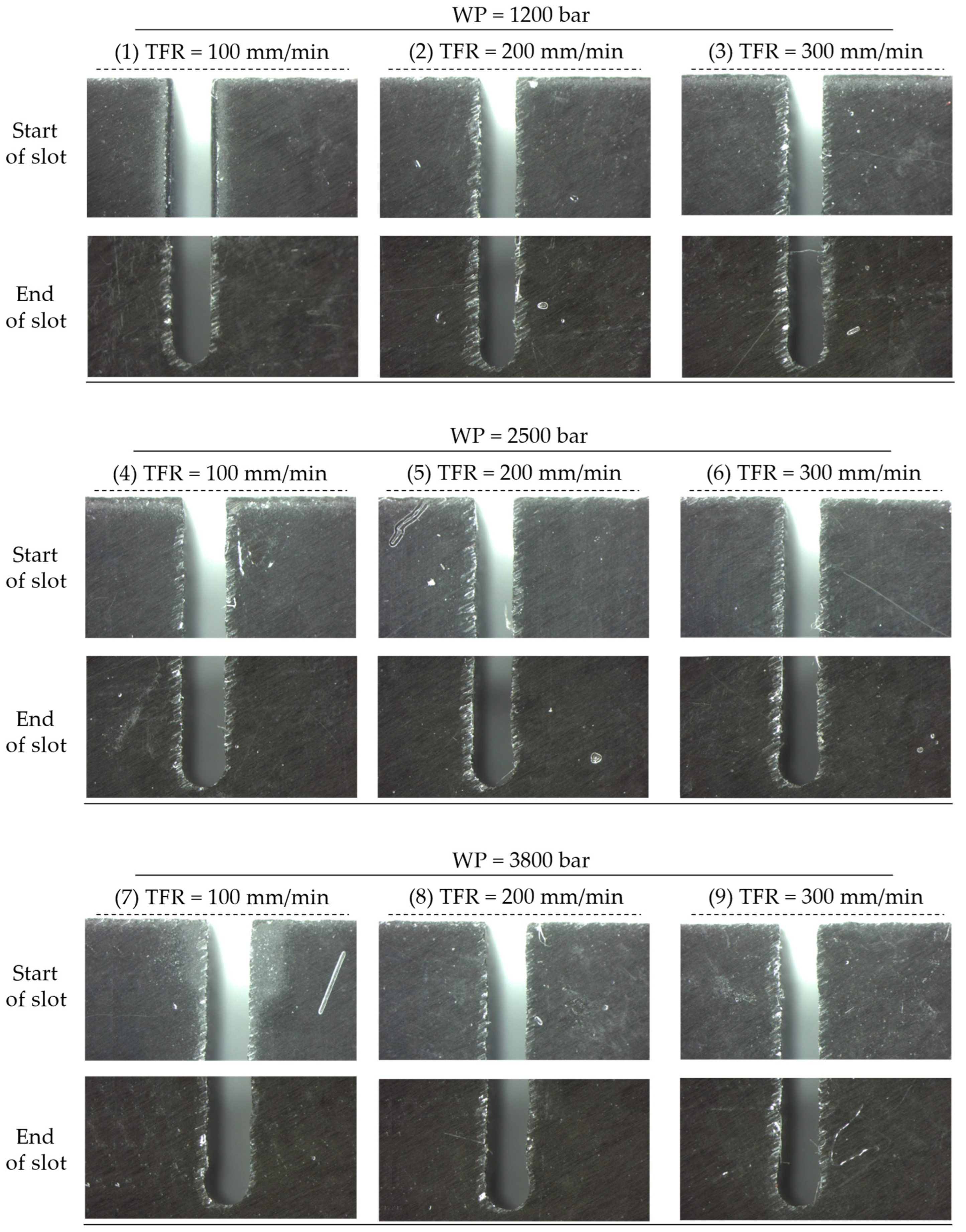 Fibers 12 00078 g003