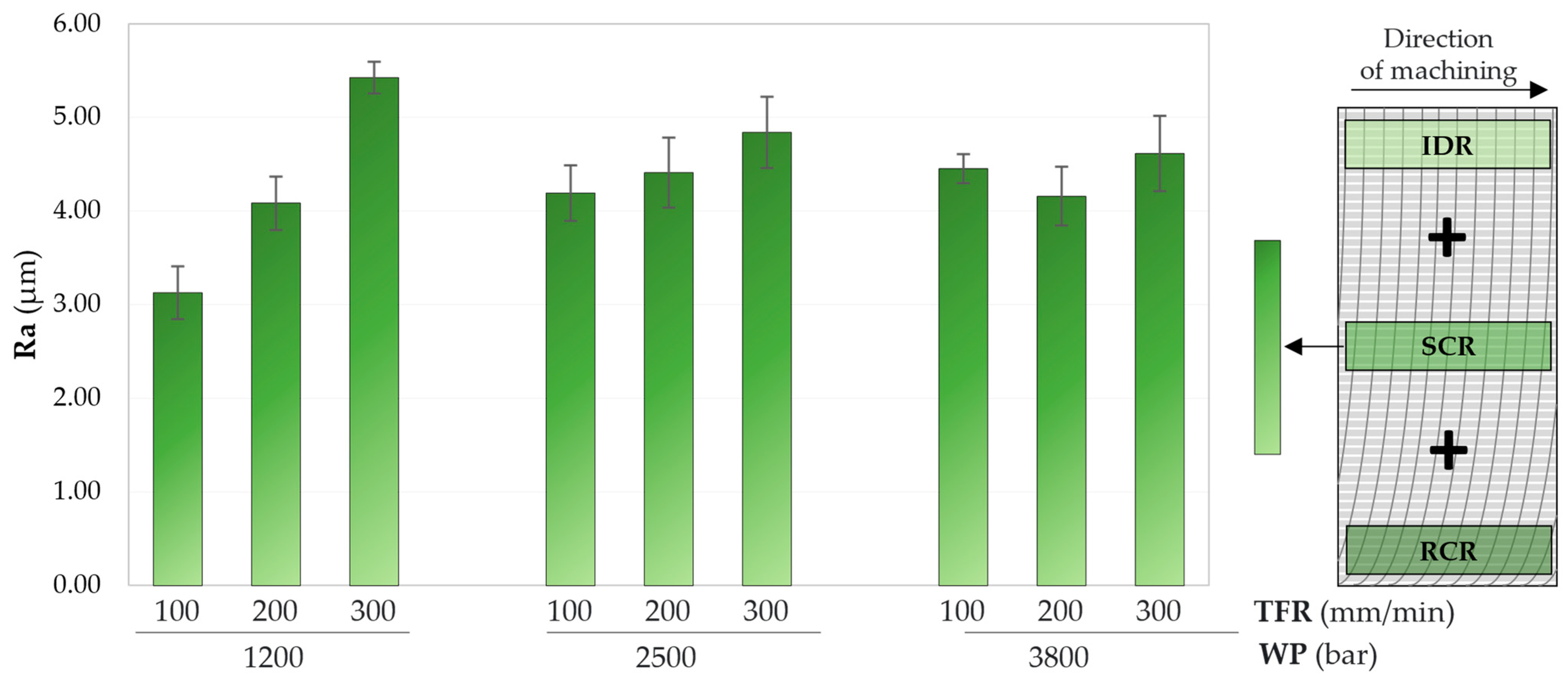 Fibers 12 00078 g009