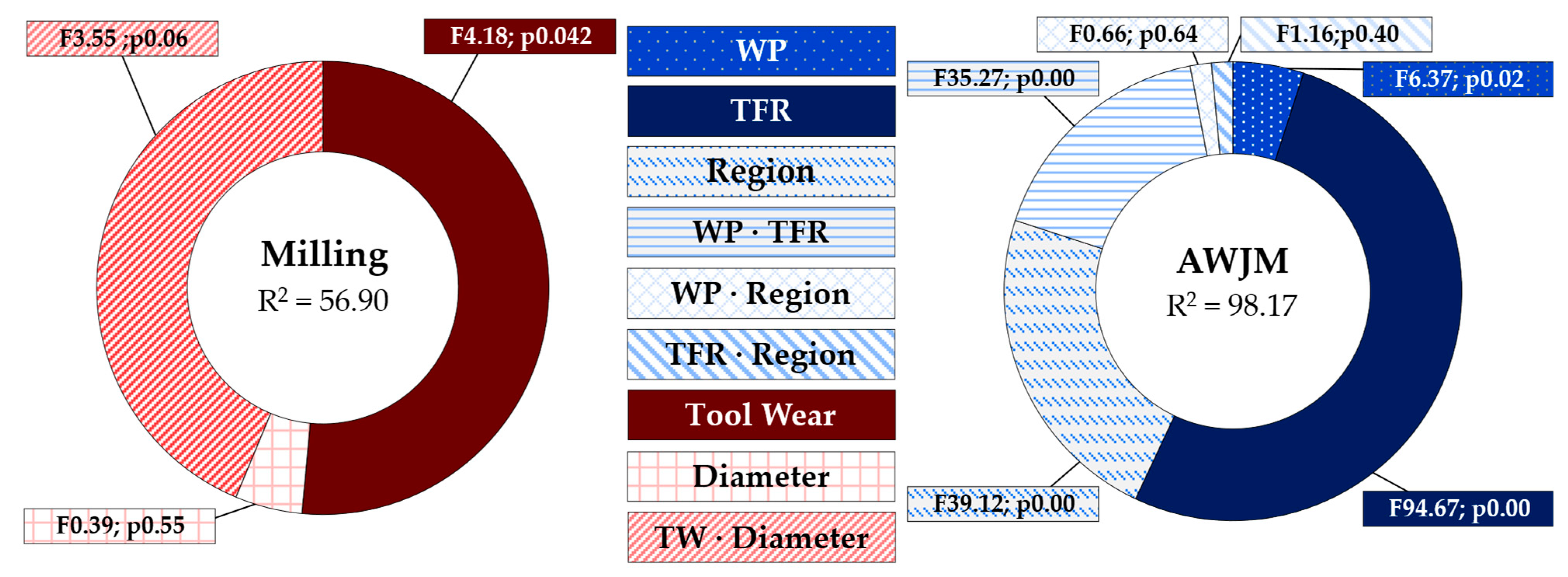 Fibers 12 00078 g011