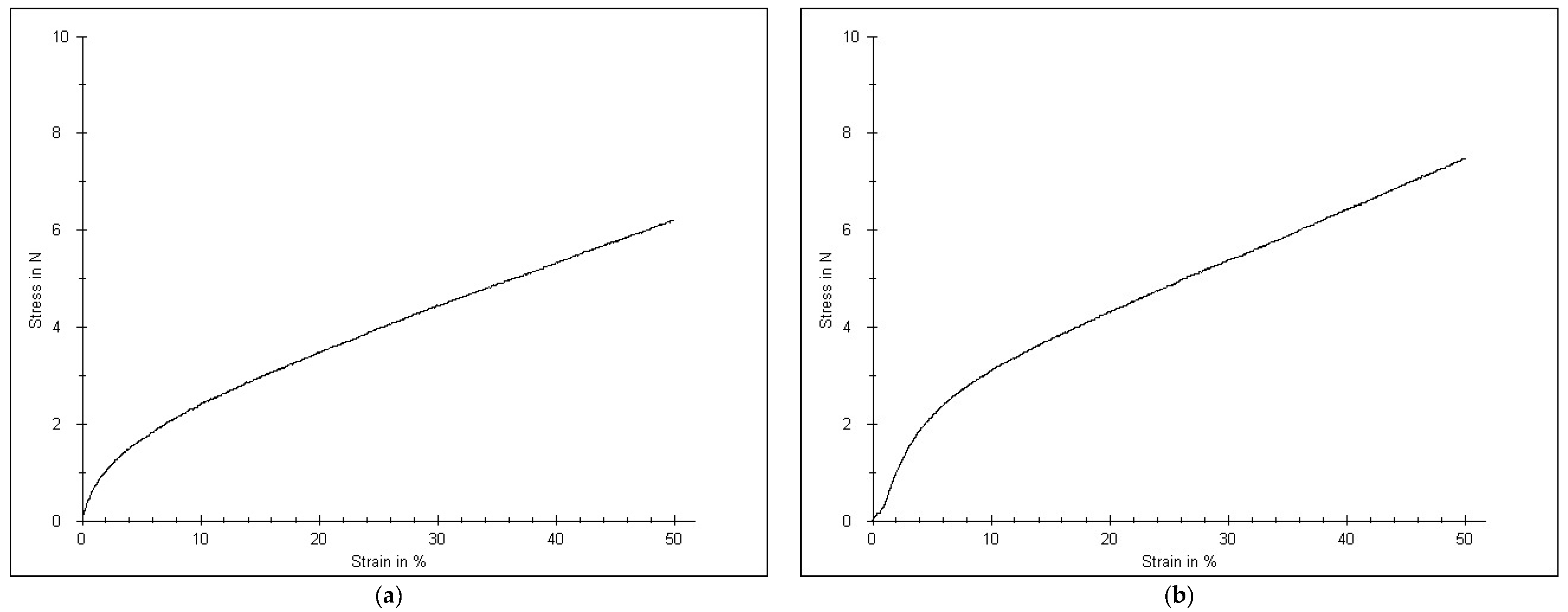 Fibers 12 00080 g003 Fibers 12 00080 g003
