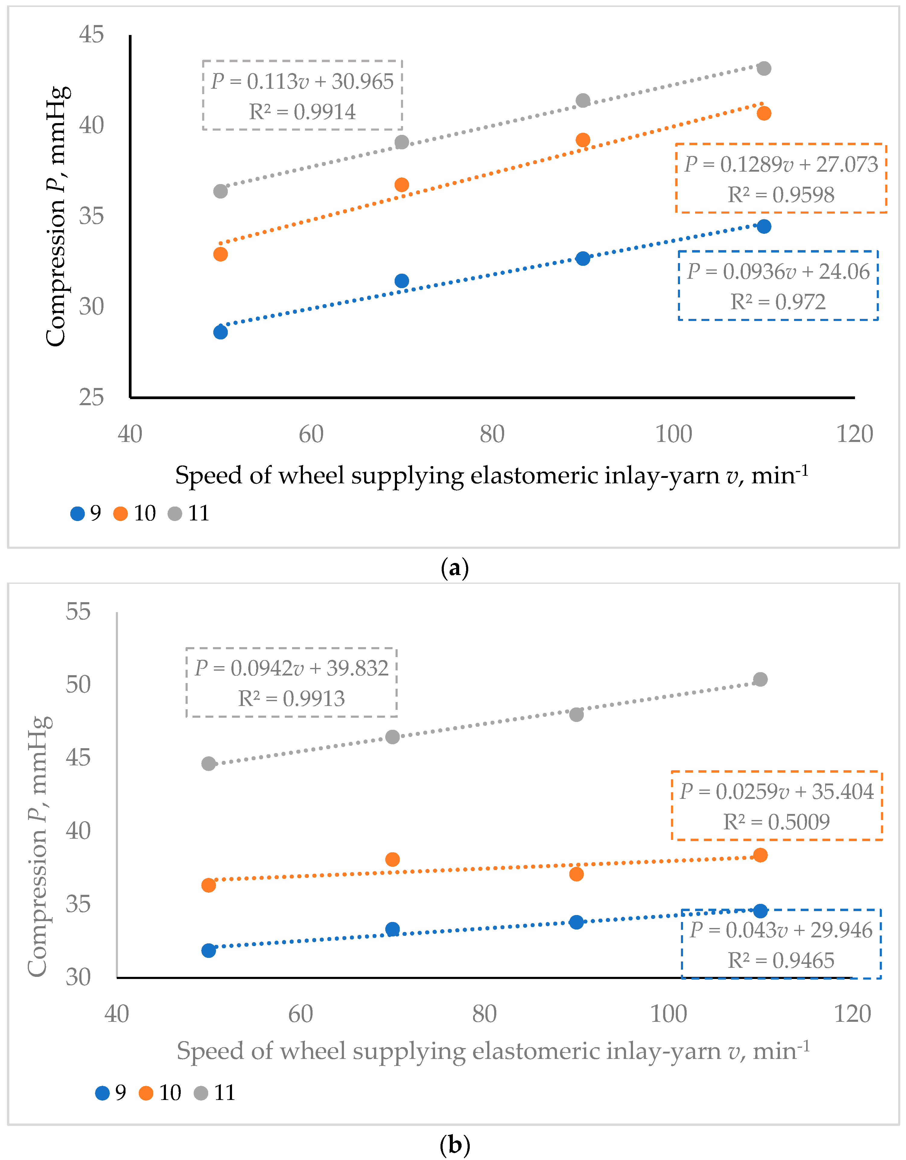 Fibers 12 00080 g004 Fibers 12 00080 g004