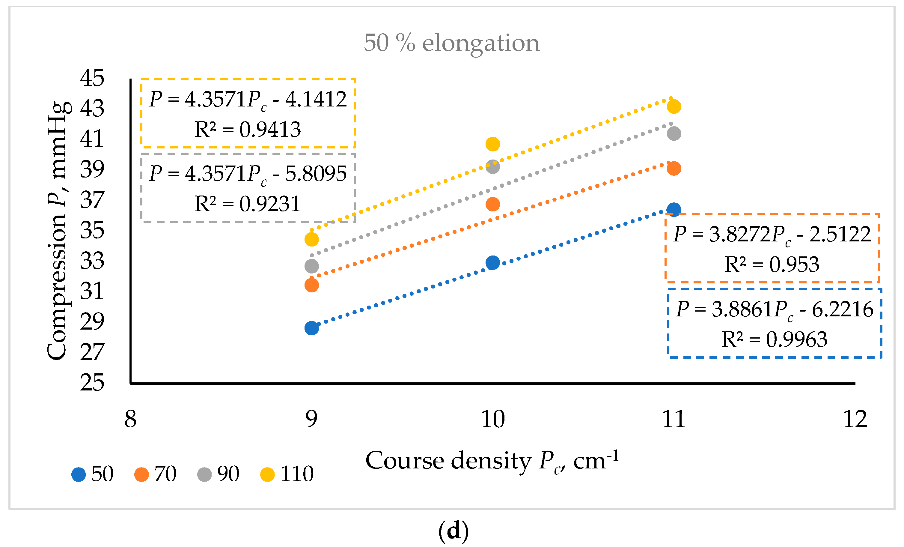 Fibers 12 00080 g005b Fibers 12 00080 g005b