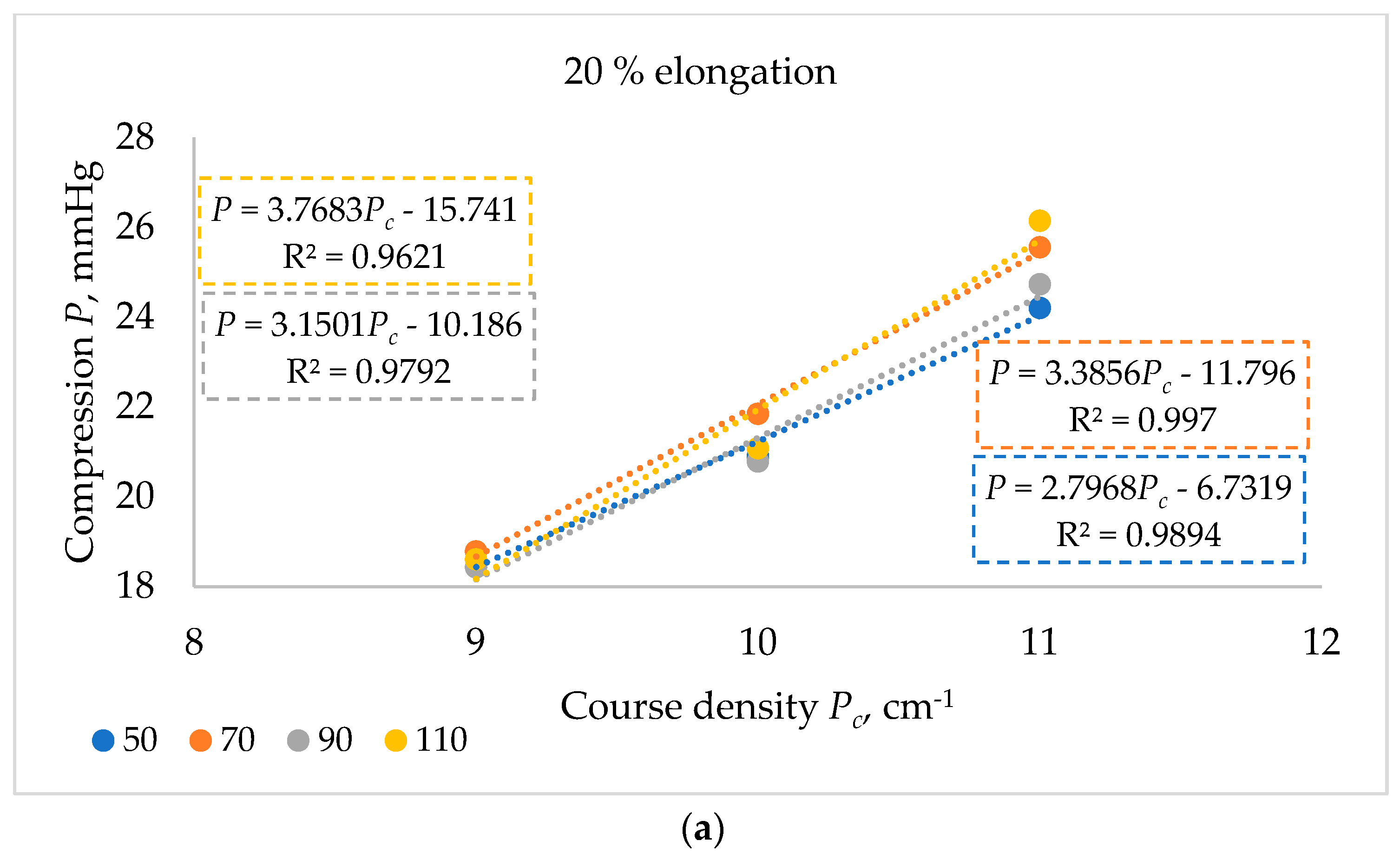Fibers 12 00080 g006a Fibers 12 00080 g006a