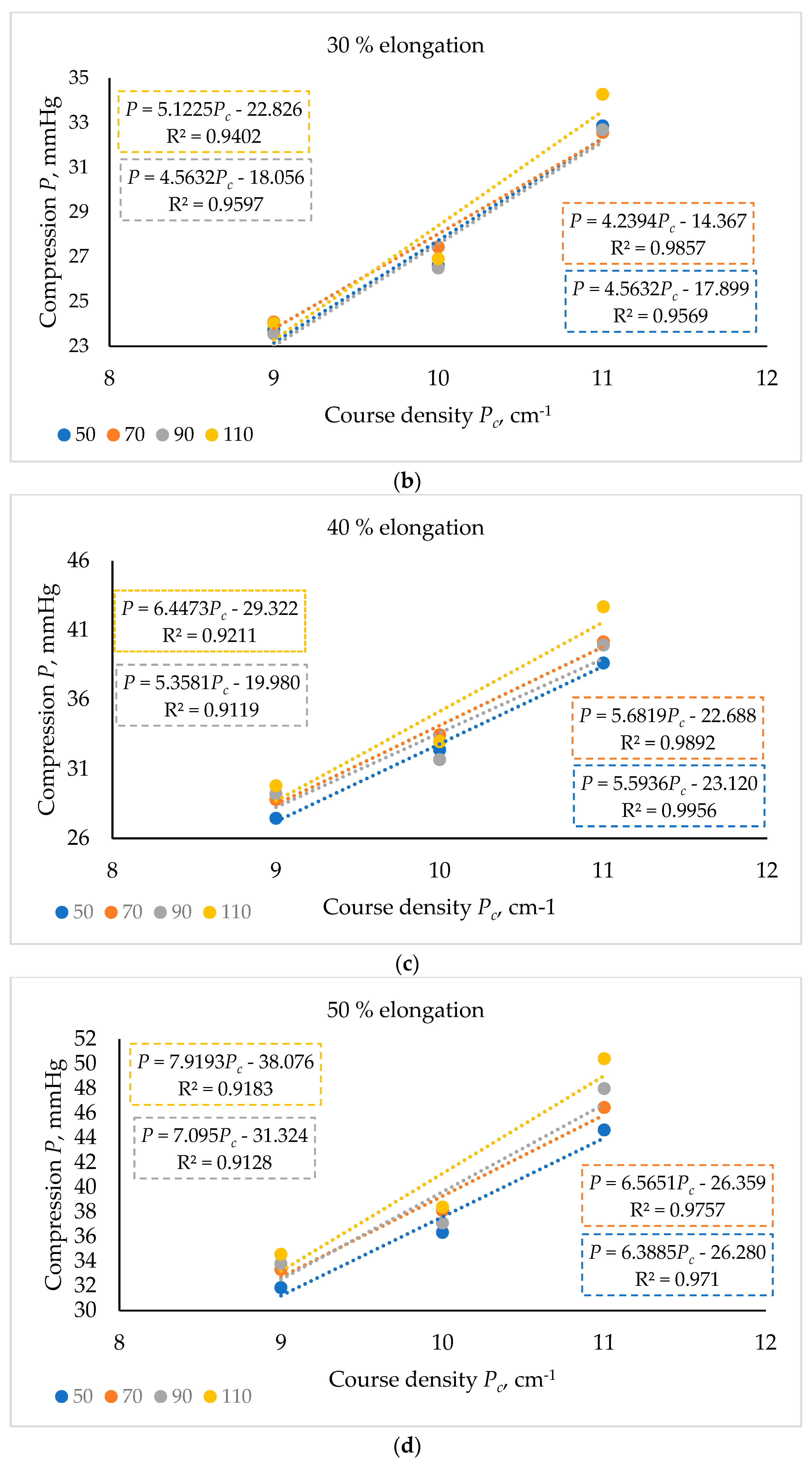 Fibers 12 00080 g006b Fibers 12 00080 g006b