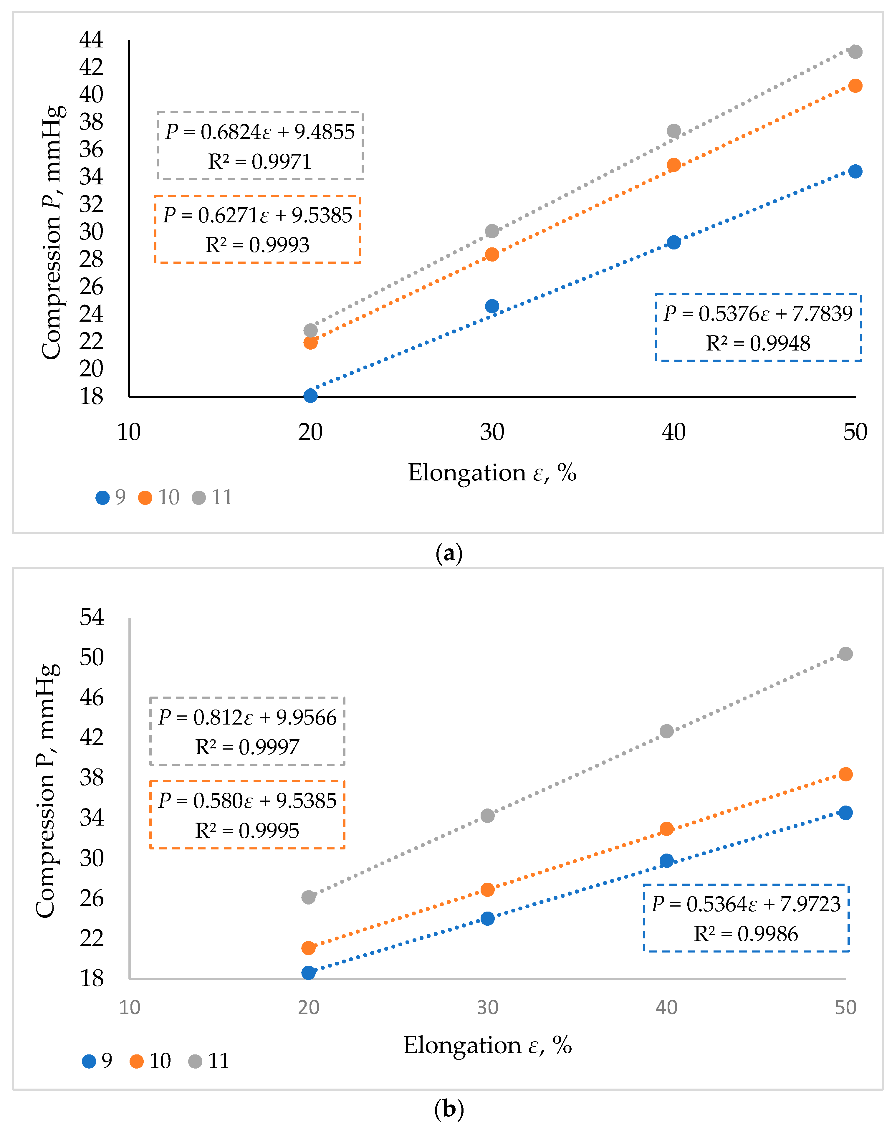 Fibers 12 00080 g007 Fibers 12 00080 g007