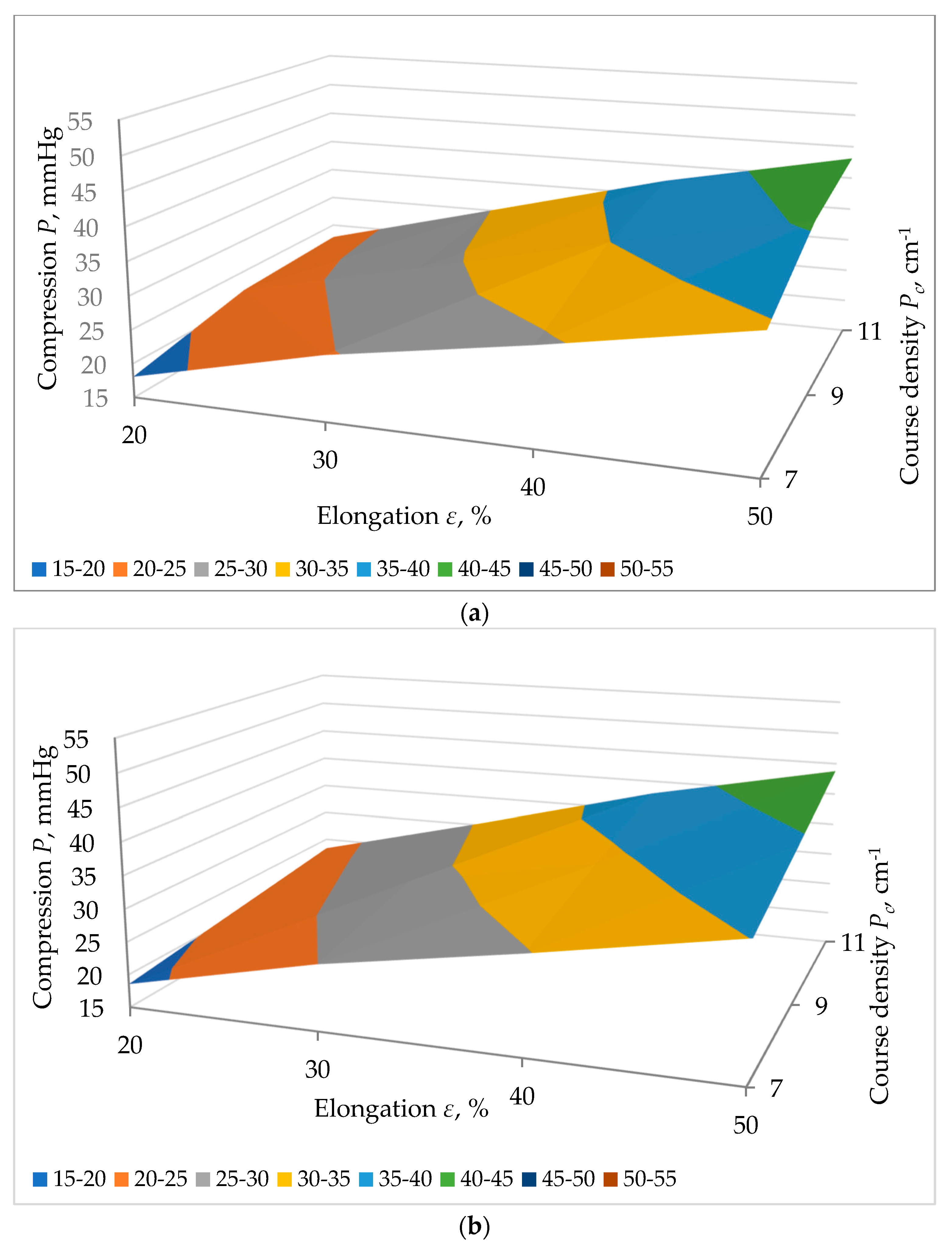 Fibers 12 00080 g008a Fibers 12 00080 g008a