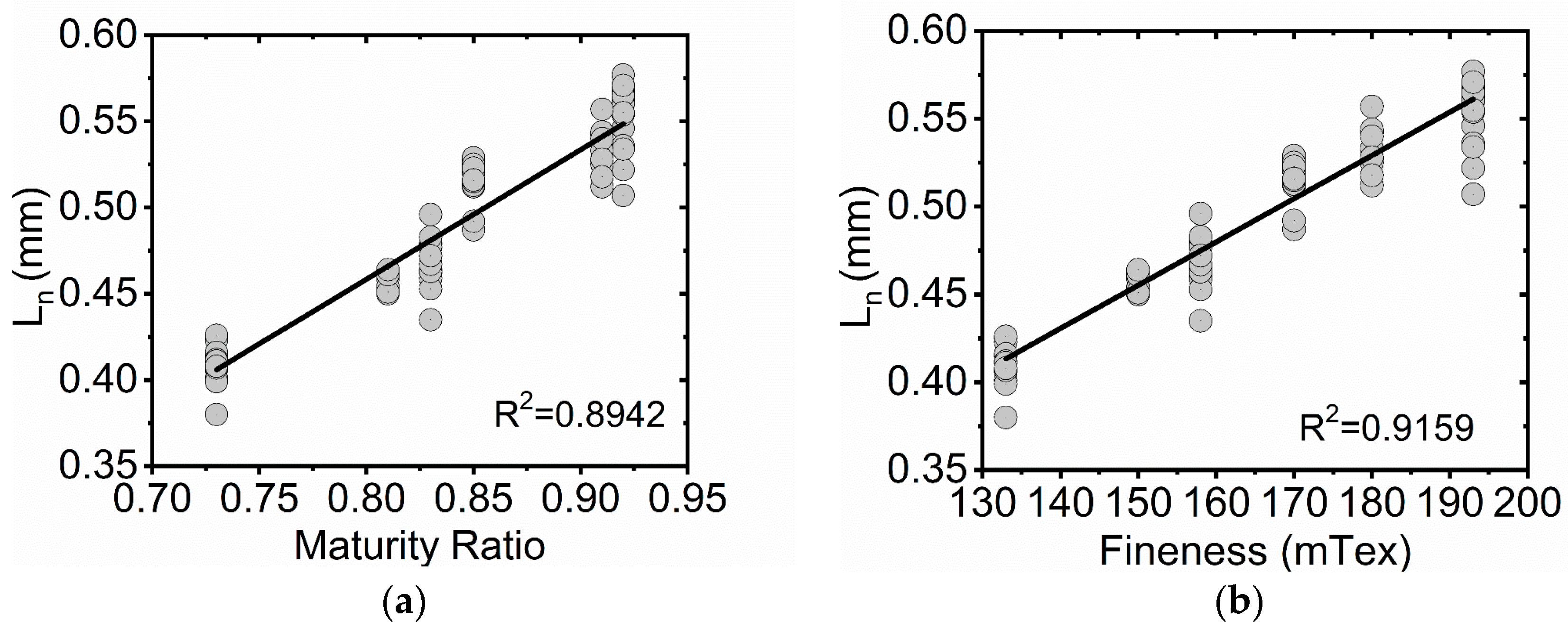 Fibers 12 00081 g001