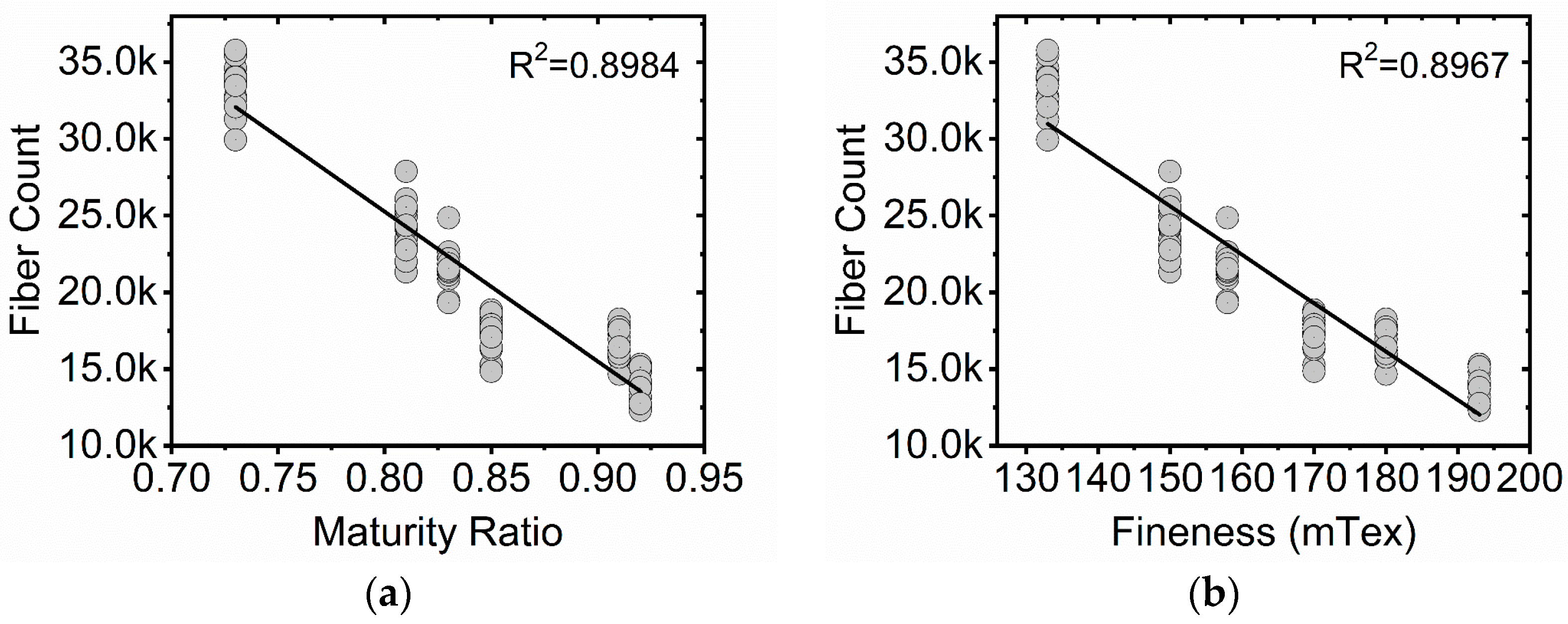 Fibers 12 00081 g003