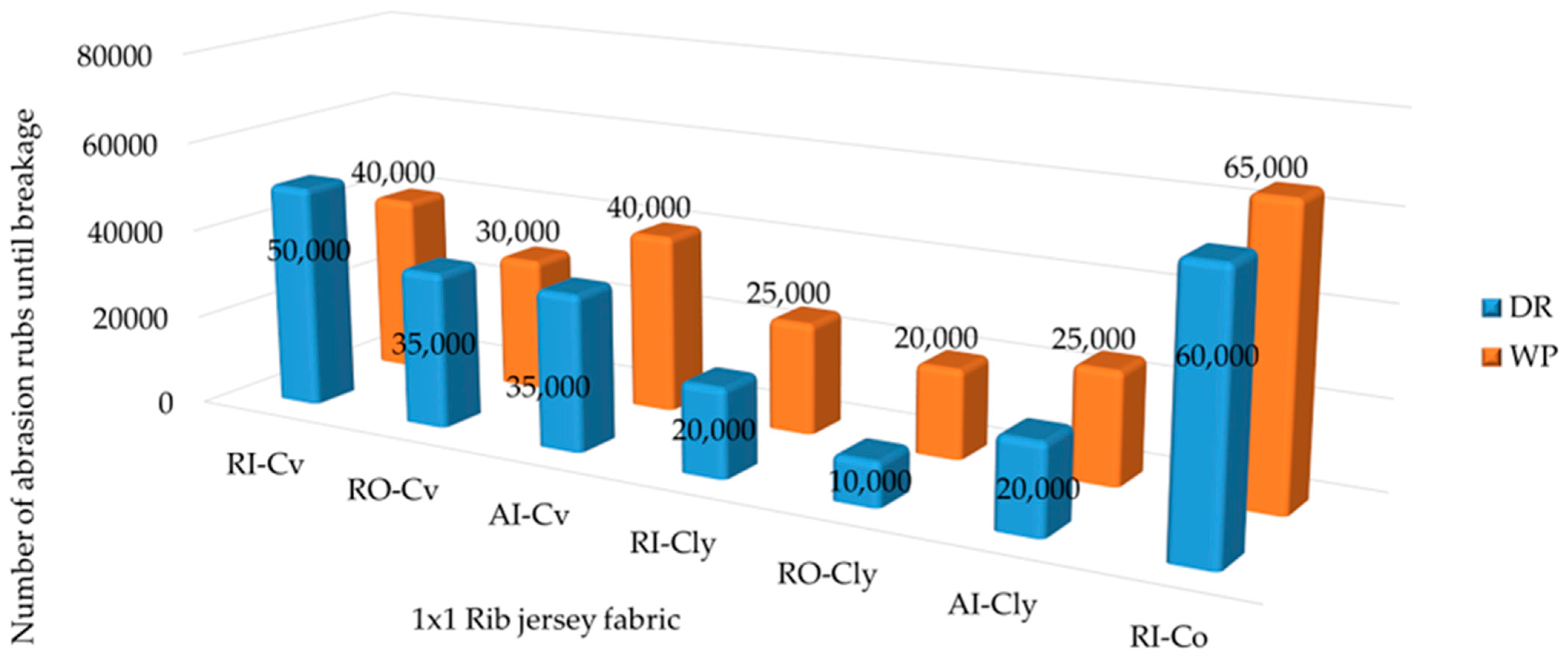 Fibers 12 00083 g008