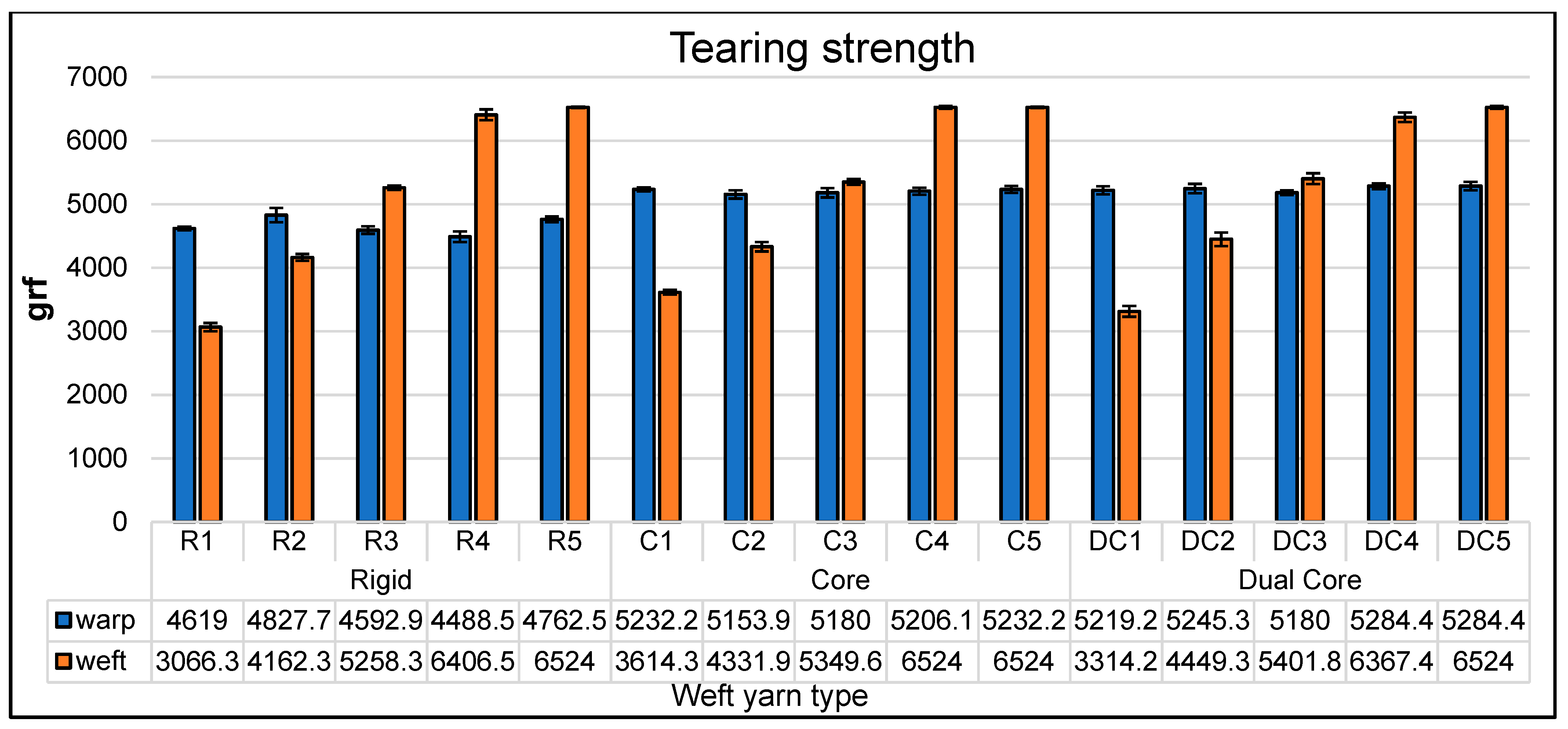 Fibers 12 00086 g004