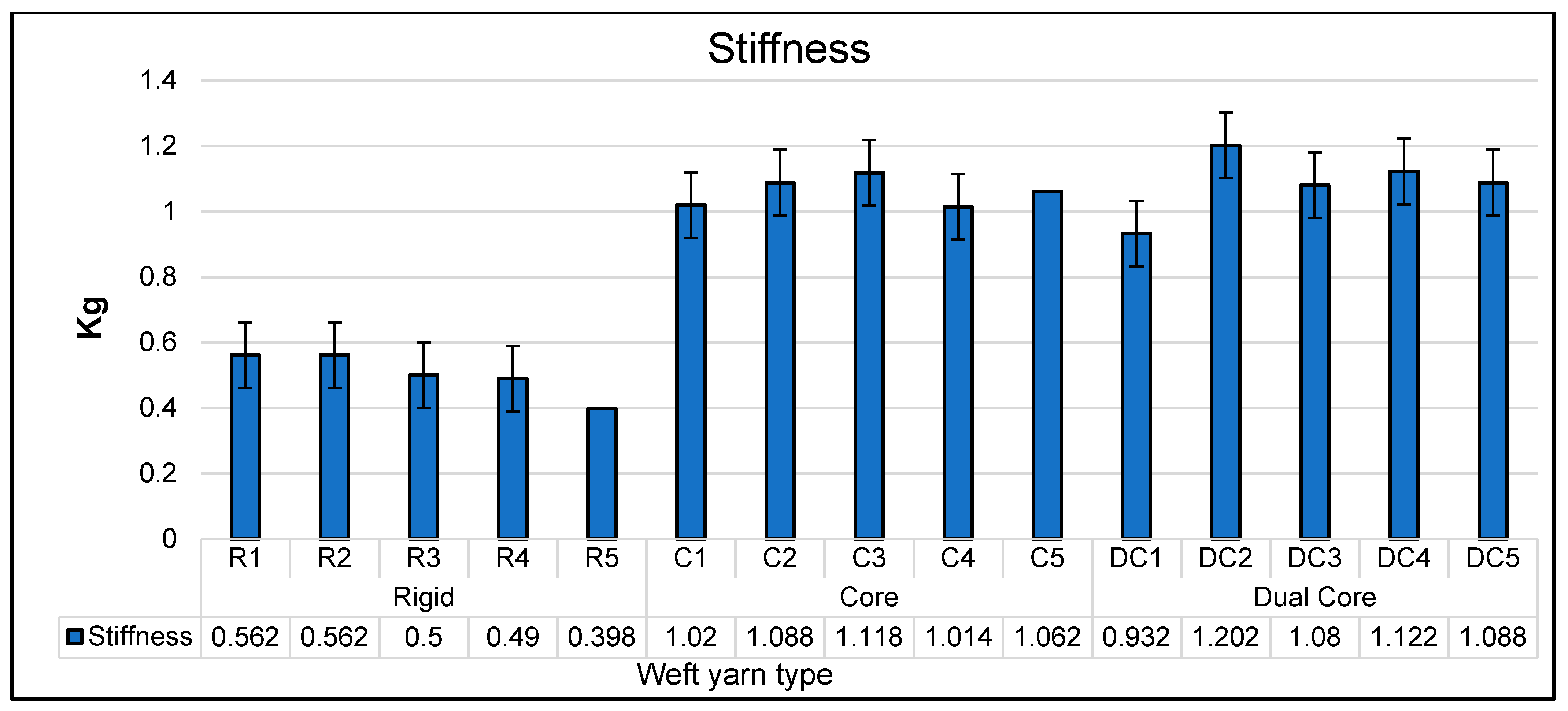 Fibers 12 00086 g005