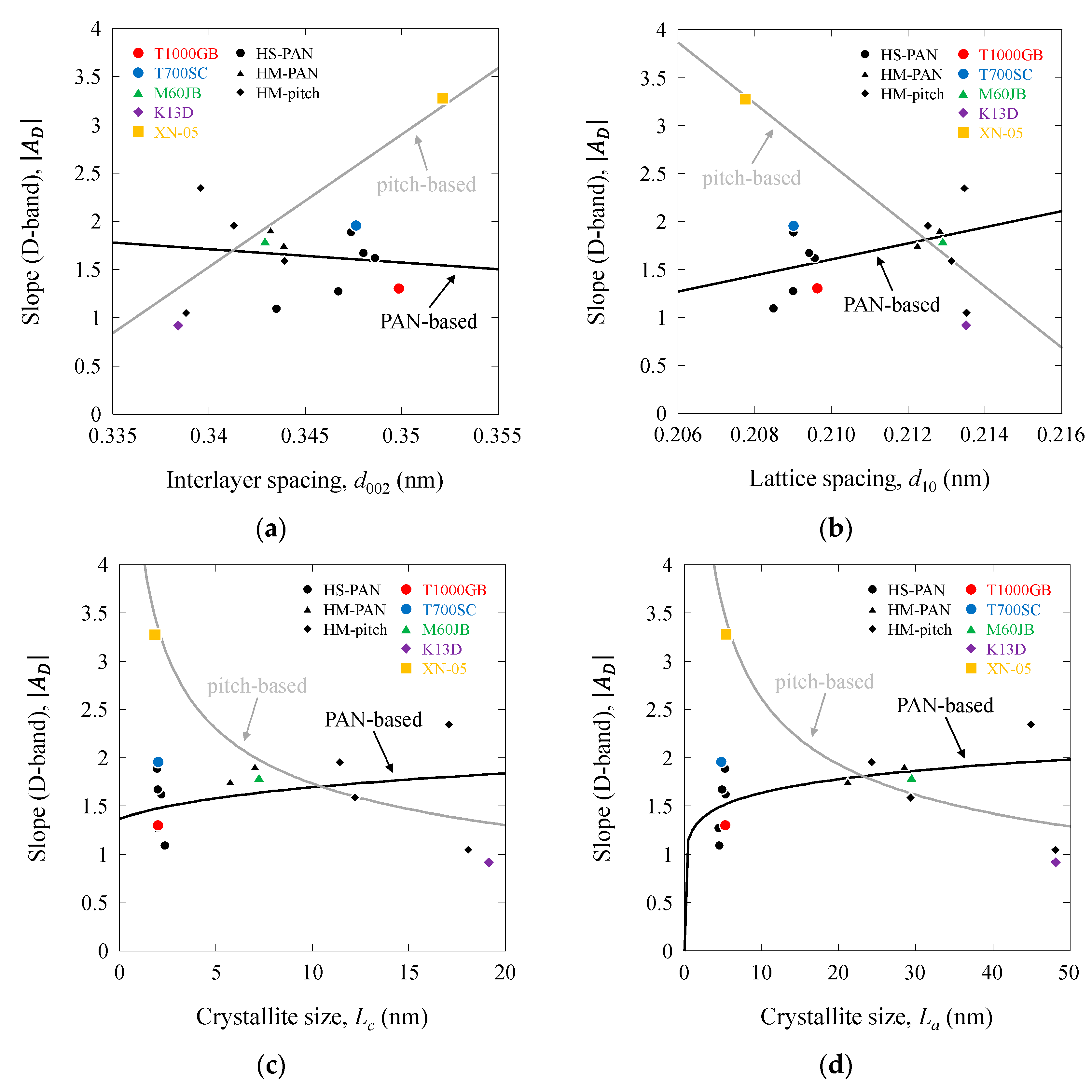 Fibers 12 00088 g016