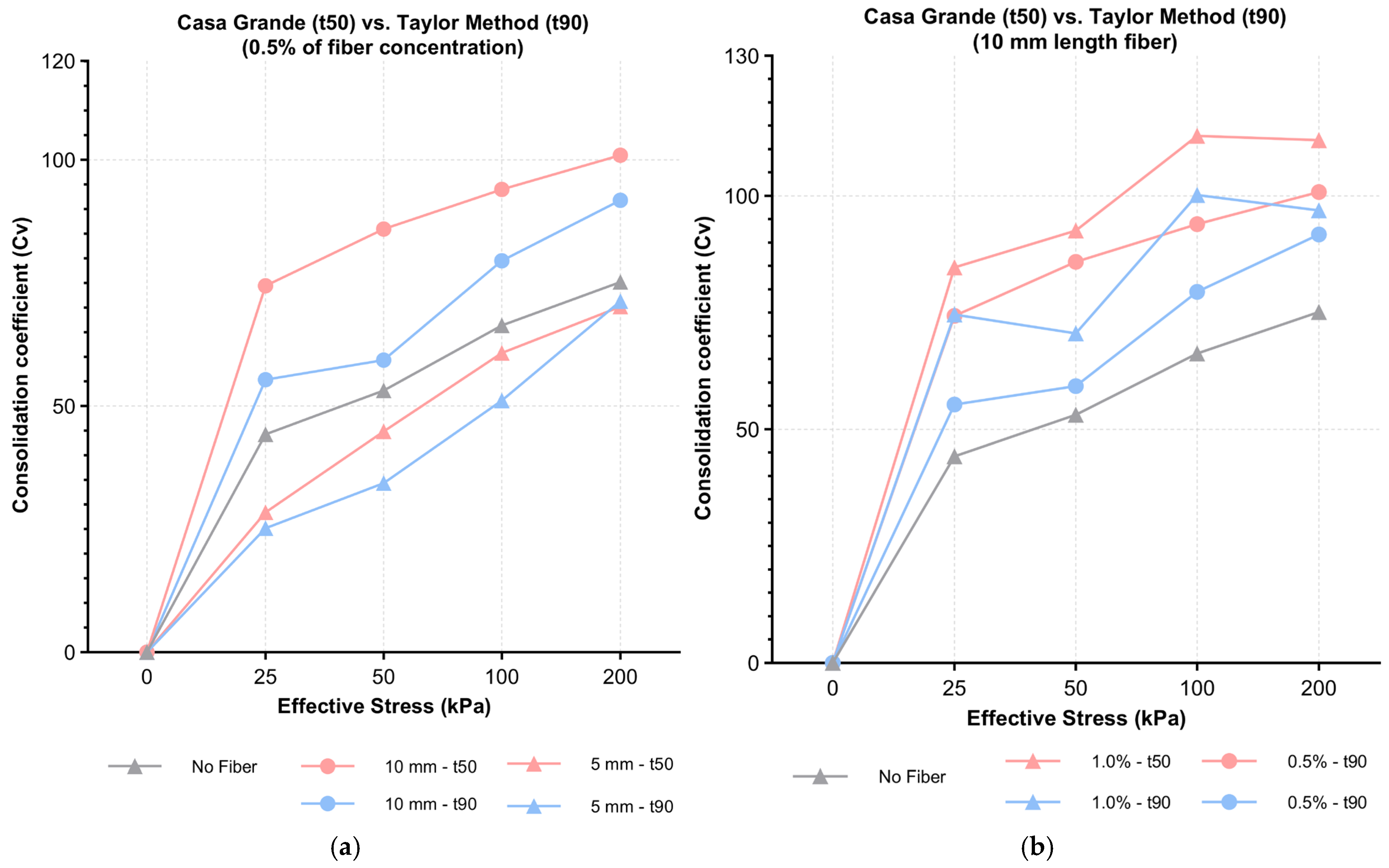 Fibers 12 00089 g006