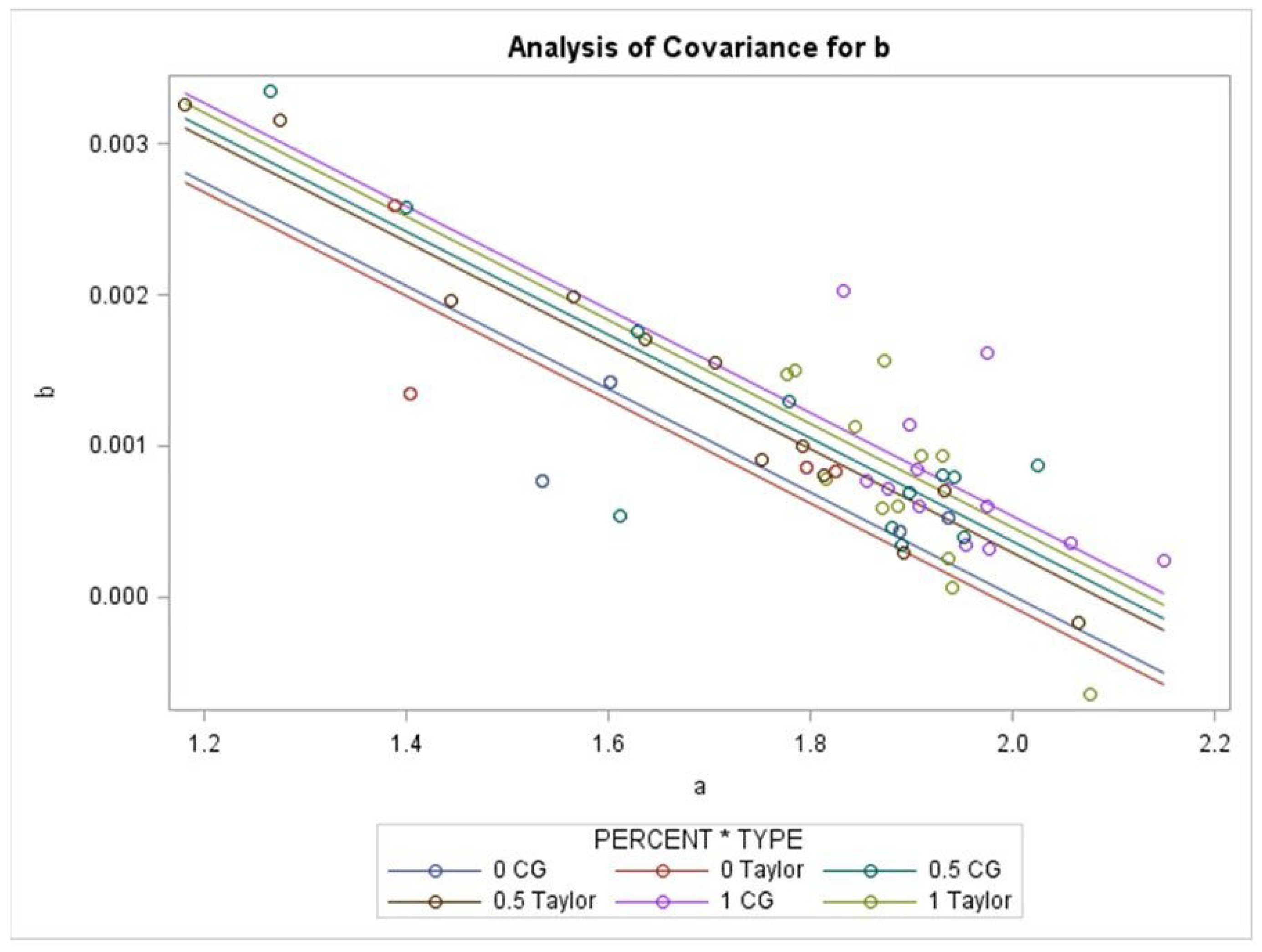 Fibers 12 00089 g007