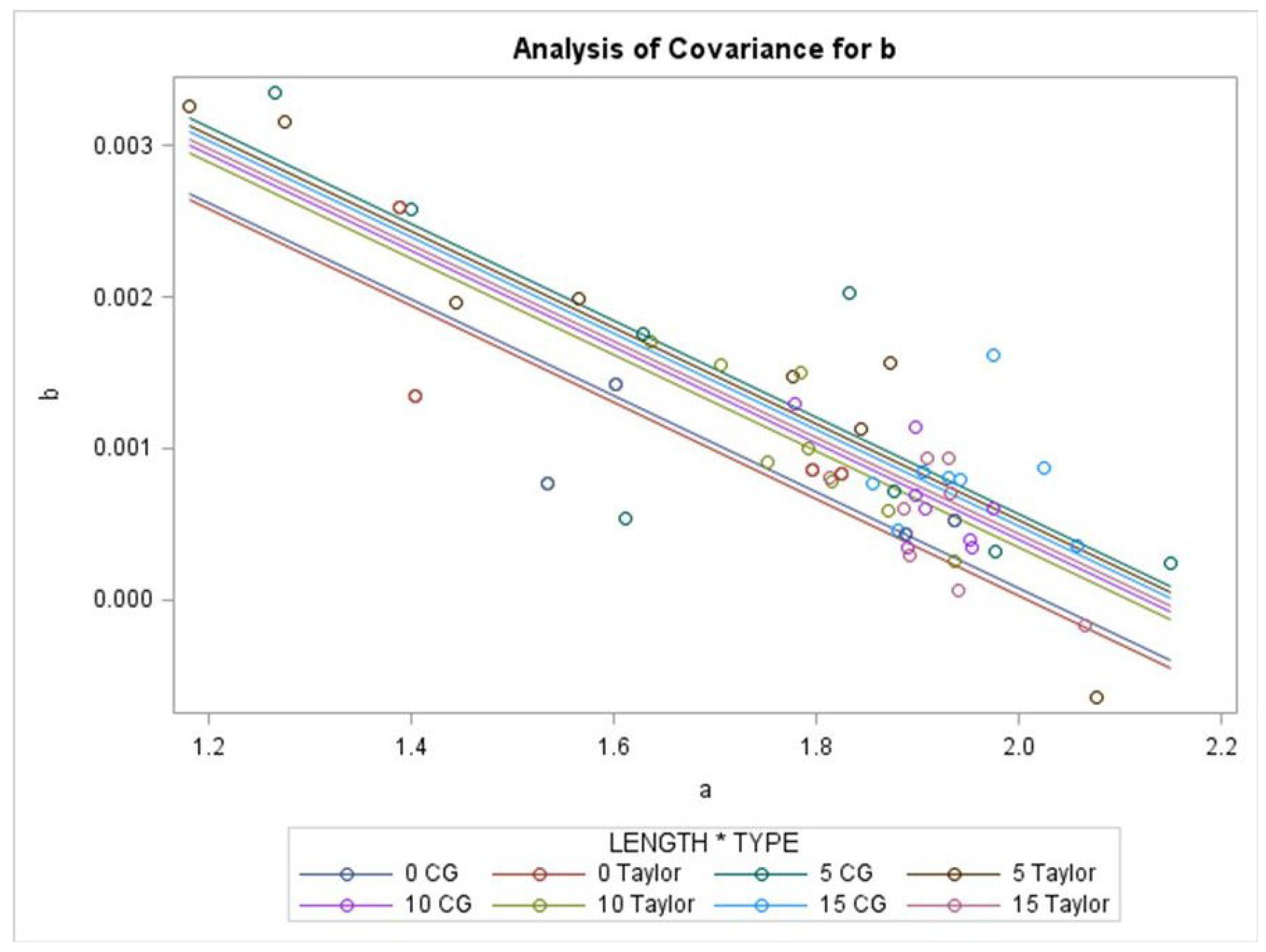 Fibers 12 00089 g008