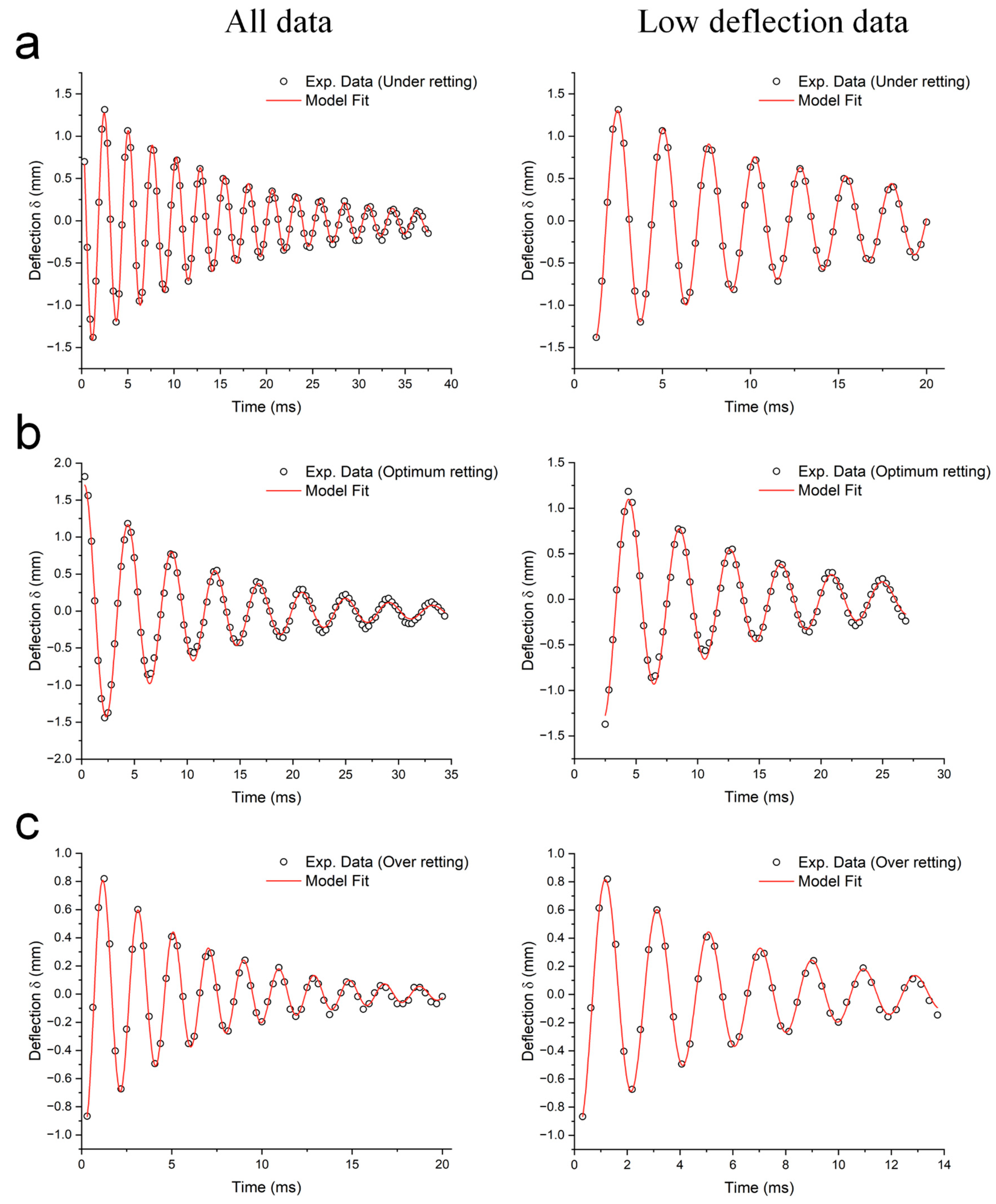 Fibers 12 00091 g004