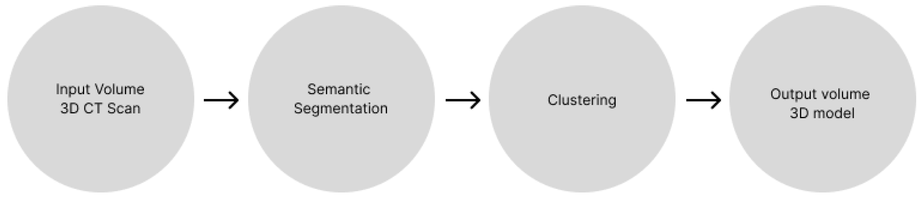 Fibers 12 00093 g010