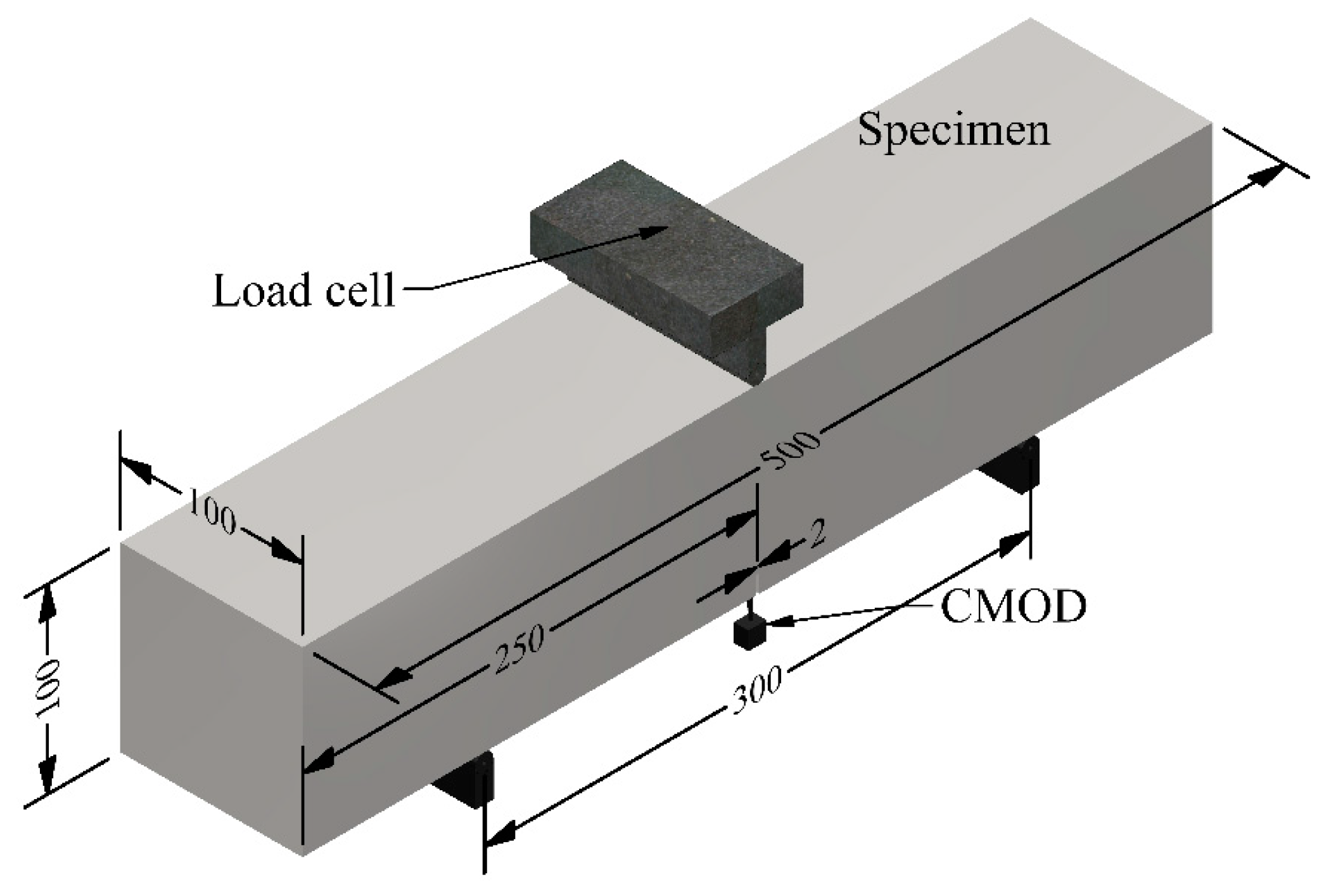 Fibers 12 00095 g003 Fibers 12 00095 g003