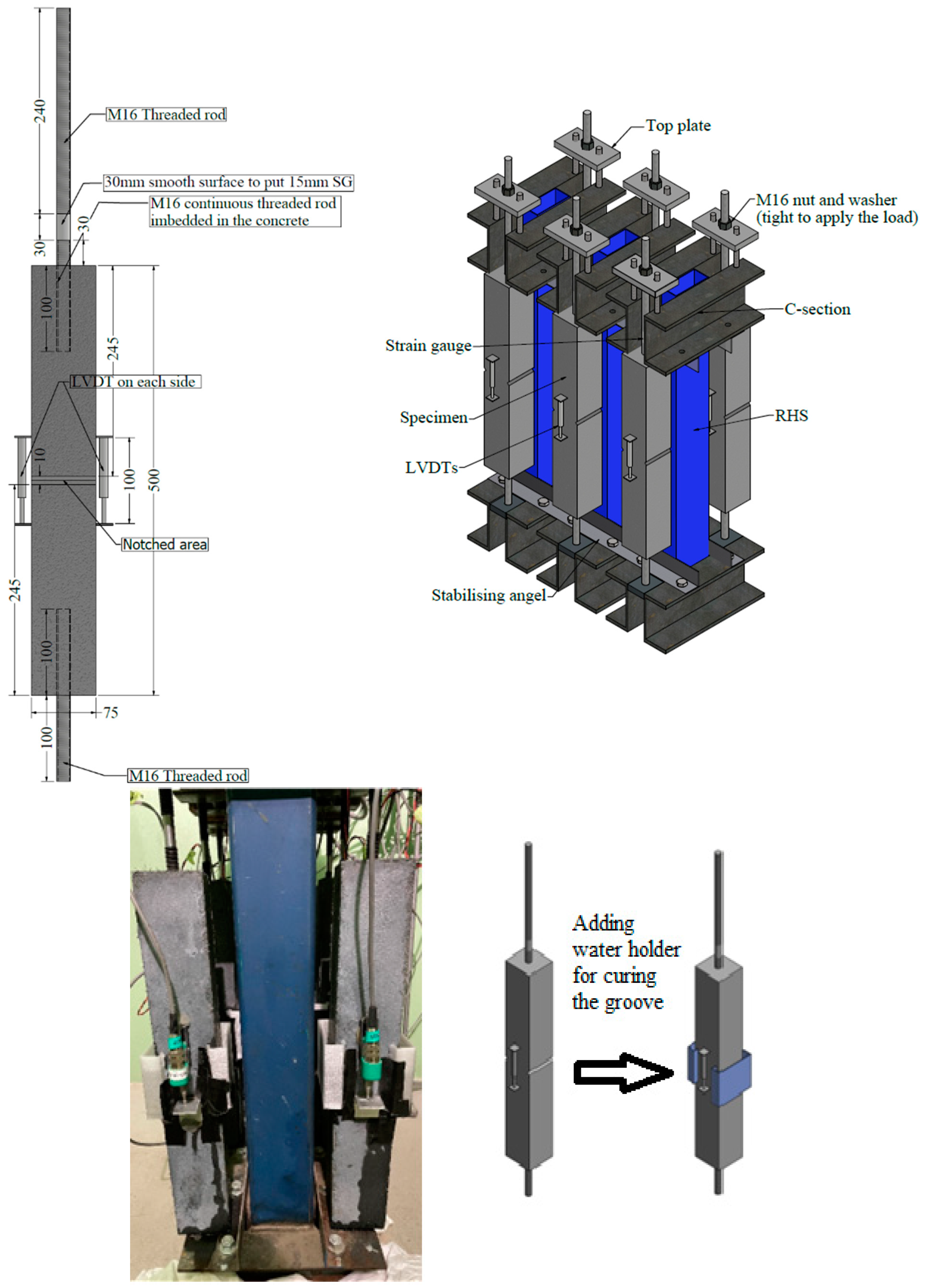 Fibers 12 00095 g004 Fibers 12 00095 g004
