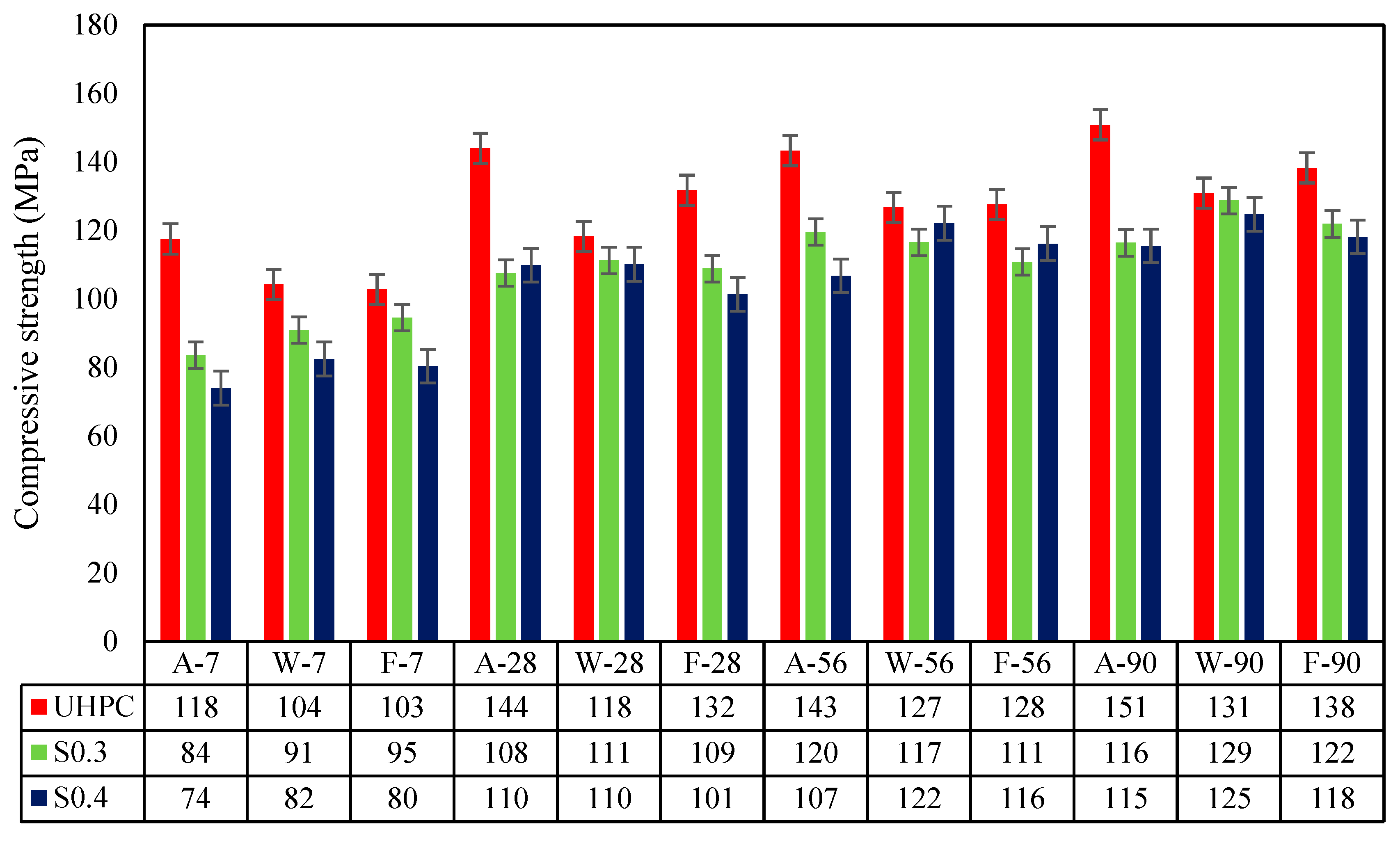 Fibers 12 00095 g006 Fibers 12 00095 g006
