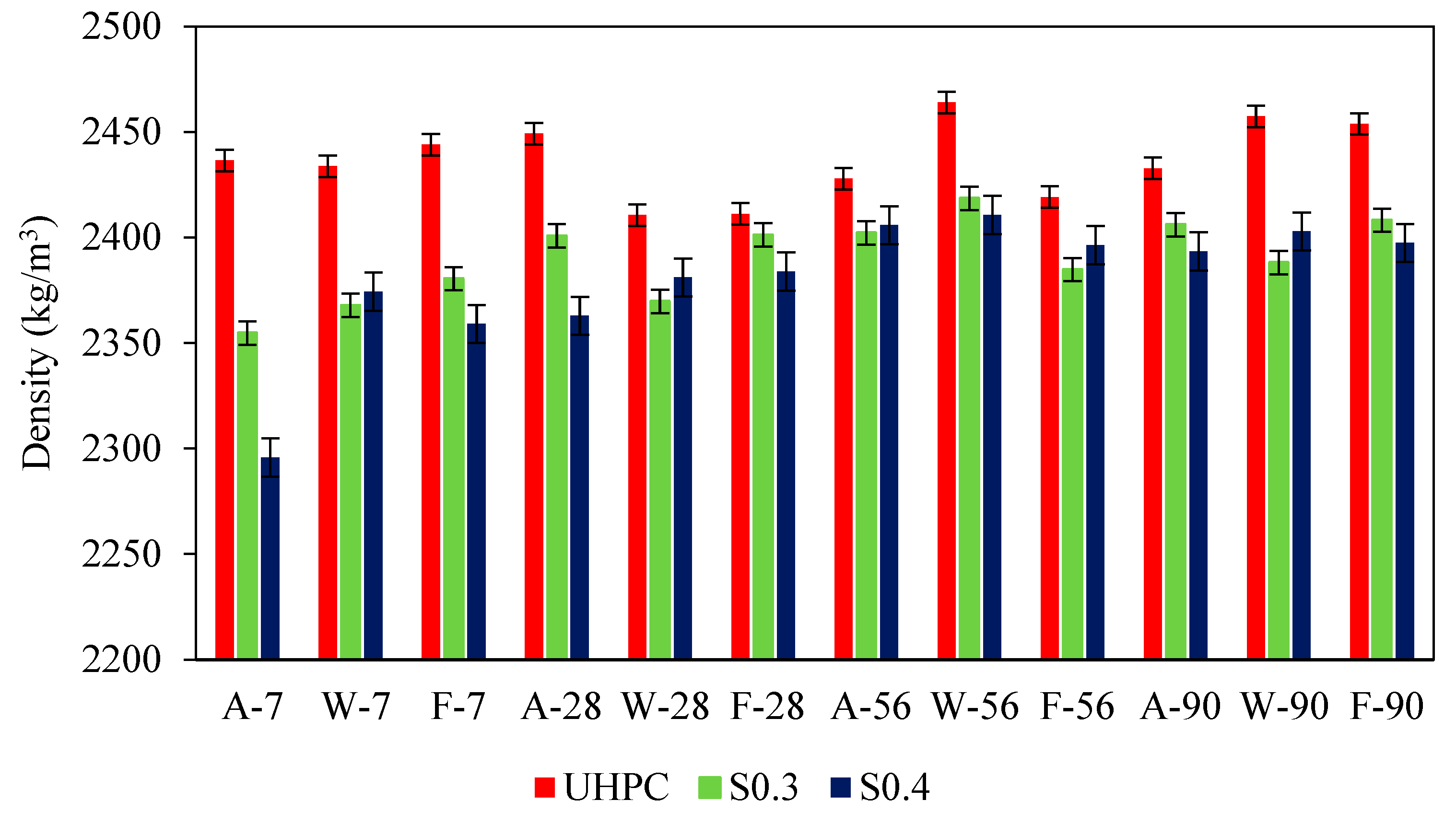 Fibers 12 00095 g007 Fibers 12 00095 g007