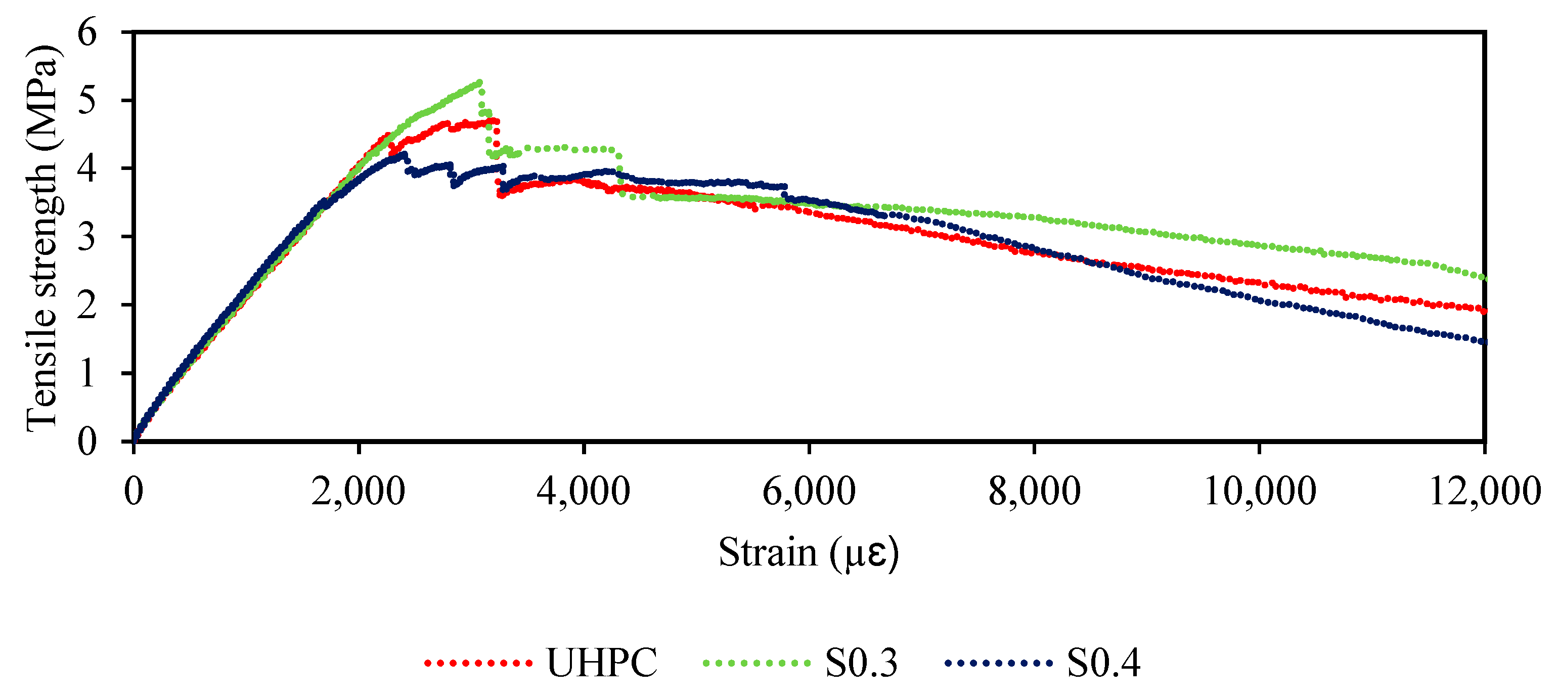 Fibers 12 00095 g009 Fibers 12 00095 g009