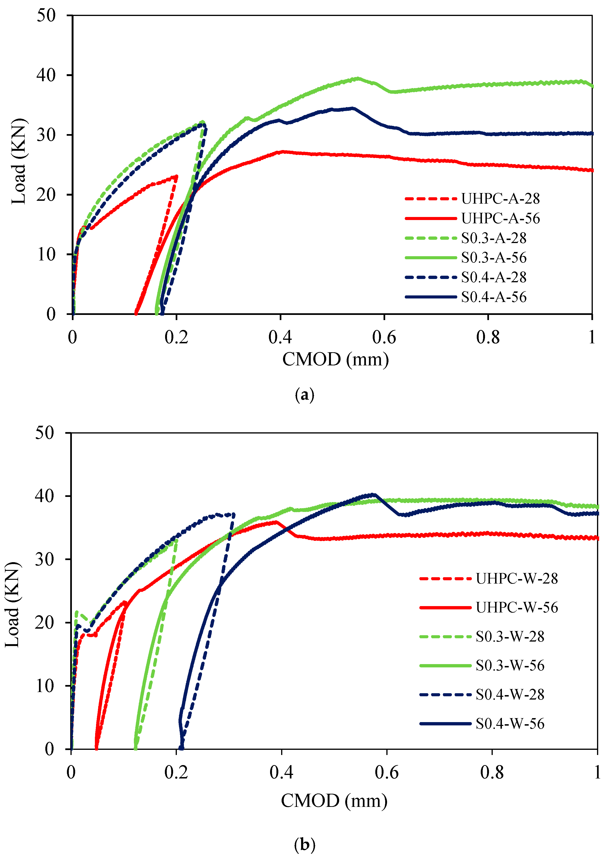 Fibers 12 00095 g010a Fibers 12 00095 g010a