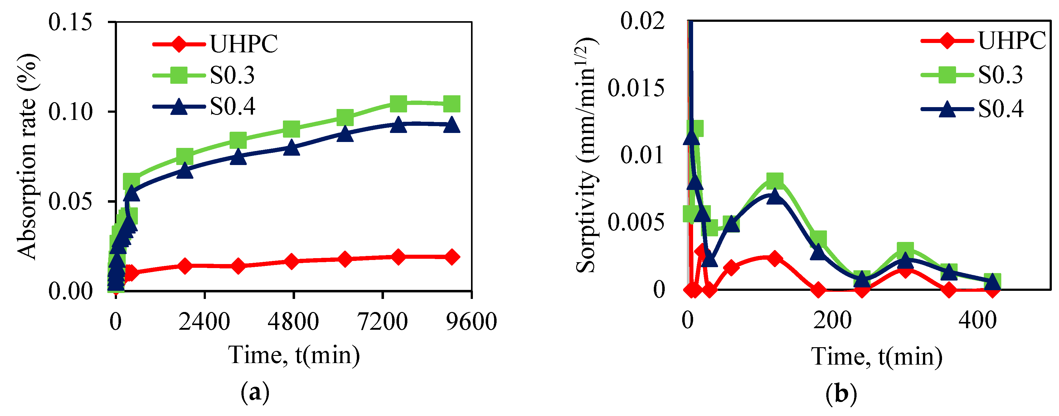 Fibers 12 00095 g013 Fibers 12 00095 g013