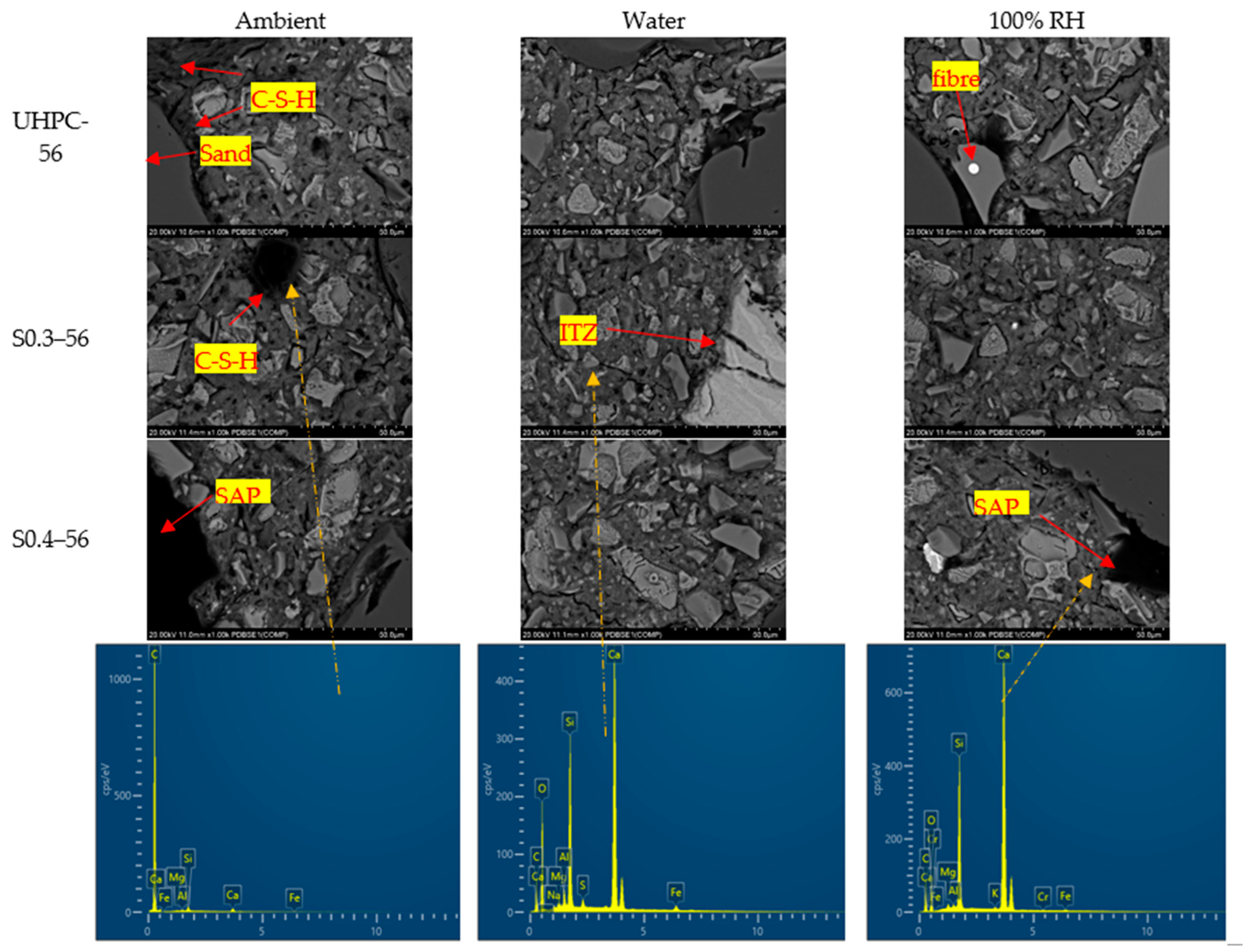 Fibers 12 00095 g014 Fibers 12 00095 g014