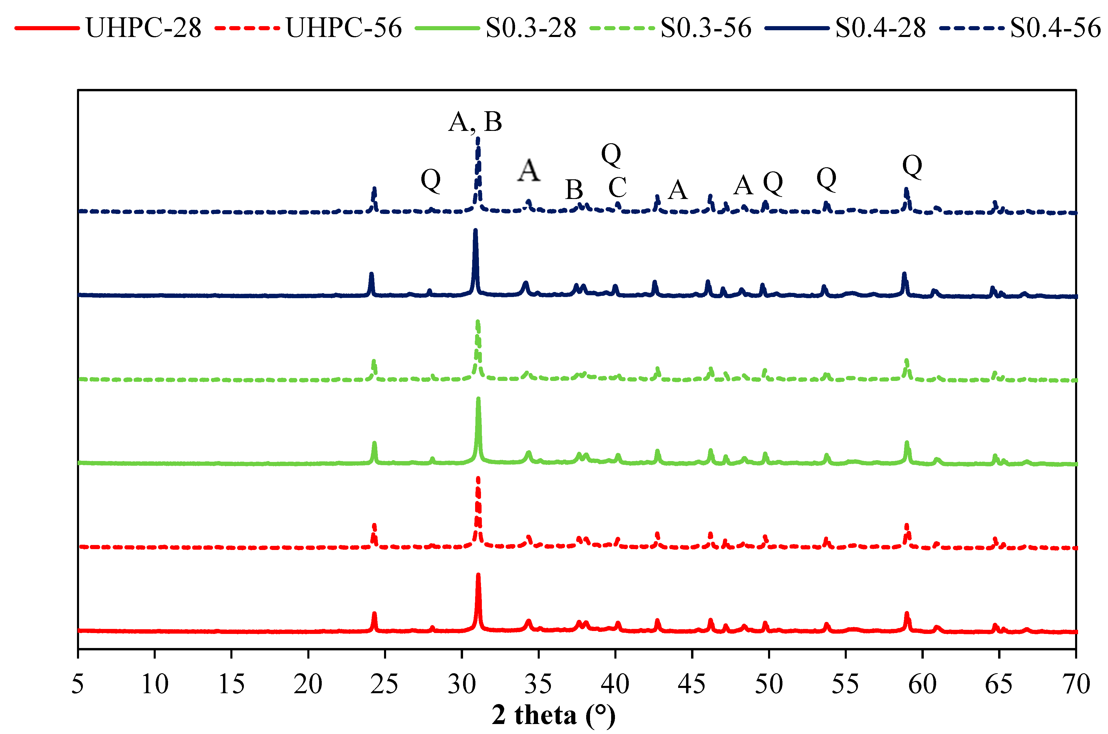 Fibers 12 00095 g015 Fibers 12 00095 g015